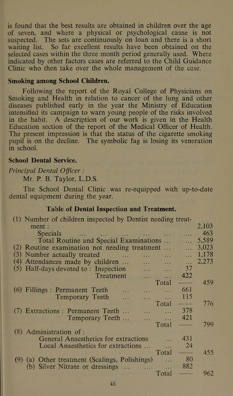 is found that the best results are obtained in children over the age of seven, and where a physical or psychological cause is not suspected. The sets are continuously on loan and there is a short waiting list. So far excellent results have been obtained on the selected cases within the three month period generally used. Where indicated by other factors cases are referred to the Child Guidance Clinic who then take over the whole management of the case. Smoking among School Children. Following the report of the Royal College of Physicians on Smoking and Health in relation to cancer of the lung and other diseases published early in the year the Ministry of Education intensified its campaign to warn young people of the risks involved in the habit. A description of our work is given in the Health Education section of the report of the Medical Officer of Health. The present impression is that the status of the cigarette smoking pupil is on the decline. The symbolic fag is losing its veneration in school. School Dental Service. Principal Dental Officer : Mr. P. B. Taylor, L.D.S. The School Dental Clinic was re-equipped with up-to-date dental equipment during the year. Table of Dental Inspection and Treatment. (1) Number of children inspected by Dentist needing treat- ment : 2,103 Specials ... ... ... ... ... ... 463 Total Routine and Special Examinations 5,589 (2) Routine examination not needing treatment ... ... 3,023 (3) Number actually treated 1,178 (4) Attendances made by children 2,273 (5) Half-days devoted to ; Inspection ... ... 37 Treatment 422 Total -— 459 (6) Fillings : Permanent Teeth 661 Temporary Teeth 115 Total 776 (7) Extractions : Permanent Teeth 378 Temporary Teeth 421 Total 799 (8) Administration of: General Anaesthetics for extractions ... 431 Local Anaesthetics for extractions ... ... 24 Total 455 (9) (a) Other treatment (Scalings, Polishings) ... 80 (b) Silver Nitrate or dressings ... ... ... 882 Total 962