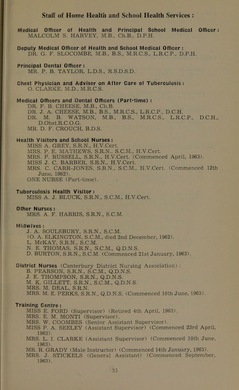 Staff of Home Health and School Health Services : Medical Officer of Health and Principal School Medical Officer: MALCOLM S. HARVEY, M.B., Ch.B., D.P.H. Deputy Medical Officer of Health and School Medical Officer : DR. G. F. SLOCOMBE, M.B., B.S., M.R.C.S., L.R.C.P., D.P.H. Principal Dental Officer: MR. P. B. TAYLOR, L.D.S., R.S.D.S.D. Chest Physician and Adviser on After Care of Tuberculosis : O. CLARKE, M.D., M.R.C.S. Medical Officers and Dental Officers (Part-time) : DR. F. B. CHEESE, M.B., Ch.B. DR. J. A. CHEESE, M.B., B.S., M.R.C.S., L.R.C.P., D.C.H. DR. M. B. WATSON, M.B., B.S., M.R.C.S., L.R.C.P., D.C.H., D.Obst.R.C.O.G. MR. D. F. CROUCH, B.D.S. Health Visitors and School Nurses: MISS A. GREY, S.R.N., H.V.Cert. MRS. P. E. MATHEWS, S.R.N., S.C.M., H.V.Cert. MRS. P. RUSSELL, S.R.N., H.V.Cert. (Commenced April, 1963). MISS J. C. BARBER, S.R.N., H.V.Cert. MRS. C. CARR-JONES, S.R.N., S.C.M., H.V.Cert. (Commenced 12th June, 1962). ONE NURSE (Part-time). Tuberculosis Health Visitor: MISS A. J. BLUCK, S.R.N., S.C.M., H.V.Cert. Other Nurses: MRS. A. F. HARRIS, S.R.N., S.C.M. Midwives : J. A. SOULSBURY, S.R.N., S.C.M. (O. A. ELKINGTON, S.C.M., died 2nd December, 1962). L. McKAY, S.R.N., S.C.M. N. E. THOMAS, S.R.N., S.C.M., Q.D.N.S. D. BURTON, S.R.N., S.C.M. (Commenced 21st January, 1963). District Nurses (Canterbury District Nursing Association) : B. PEARSON, S.R.N., S.C.M., Q.D.N.S. J. E. THOMPSON, S.R.N., Q.D.N.S. M. K. GILLETT, S.R.N., S.C.M., Q.D.N.S. MRS. M. DEAL, S.R.N. MRS. M. E. PERKS, S.R.N., Q.D.N.S. (Commenced 10th June, 1963). Training Centre: MISS E. FORD (Supervisor) (Retired 4th April, 1963). MRS. E. M. MONTI (Supervisor). MRS. W. COOMBES (Senior Assistant Supervisor). MISS P. A. SEELEY (Assistant Supervisor) (Commenced 23rd April, 1963). MRS. L. I. CLARKE (Assistant Supervisor) (Commenced 10th June, 1963). MR. R. GRADY (Male Instructor) (Commenced 14th January, 1963). MRS. J. STICKELS (General Assistant) (Commenced September, 1963). .15