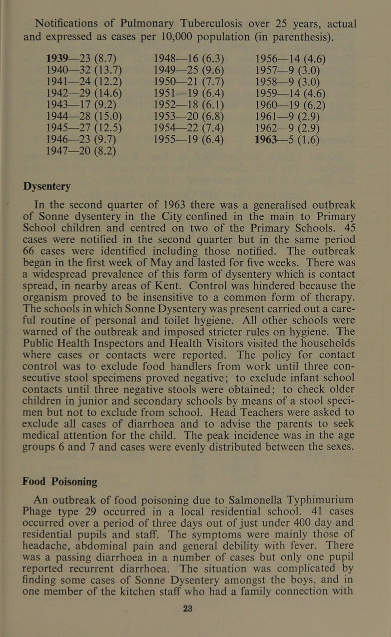 Notifications of Pulmonary Tuberculosis over 25 years, actual and expressed as cases per 10,000 population (in parenthesis). 1939— 23 (8.7) 1940— 32 (13.7) 1941— 24 (12.2) 1942— 29 (14.6) 1943— 17 (9.2) 1944— 28 (15.0) 1945— 27 (12.5) 1946— 23 (9.7) 1947— 20 (8.2) 1948— 16 (6.3) 1949— 25 (9.6) 1950— 21 (7.7) 1951— 19 (6.4) 1952— 18 (6.1) 1953— 20 (6.8) 1954— 22 (7.4) 1955— 19 (6.4) 1956— 14 (4.6) 1957— 9 (3.0) 1958— 9 (3.0) 1959— 14 (4.6) 1960— 19 (6.2) 1961— 9 (2.9) 1962— 9 (2.9) 1963— 5 (1.6) Dysentery In the second quarter of 1963 there was a generalised outbreak of Sonne dysentery in the City confined in the main to Primary School children and centred on two of the Primary Schools. 45 cases were notified in the second quarter but in the same period 66 cases were identified including those notified. The outbreak began in the first week of May and lasted for five weeks. There was a widespread prevalence of this form of dysentery which is contact spread, in nearby areas of Kent. Control was hindered because the organism proved to be insensitive to a common form of therapy. The schools in which Sonne Dysentery was present carried out a care- ful routine of personal and toilet hygiene. All other schools were warned of the outbreak and imposed stricter rules on hygiene. The Public Health Inspectors and Health Visitors visited the households where cases or contacts were reported. The policy for contact control was to exclude food handlers from work until three con- secutive stool specimens proved negative; to exclude infant school contacts until three negative stools were obtained; to check older children in junior and secondary schools by means of a stool speci- men but not to exclude from school. Head Teachers were asked to exclude all cases of diarrhoea and to advise the parents to seek medical attention for the child. The peak incidence was in the age groups 6 and 7 and cases were evenly distributed between the sexes. Food Poisoning An outbreak of food poisoning due to Salmonella Typhimurium Phage type 29 occurred in a local residential school. 41 cases occurred over a period of three days out of just under 400 day and residential pupils and staff. The symptoms were mainly those of headache, abdominal pain and general debility with fever. There was a passing diarrhoea in a number of cases but only one pupil reported recurrent diarrhoea. The situation was complicated by finding some cases of Sonne Dysentery amongst the boys, and in one member of the kitchen staff who had a family connection with