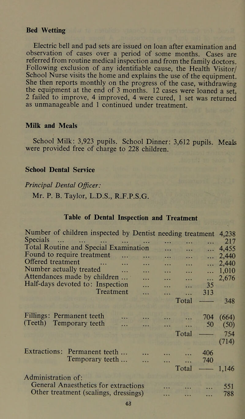 Bed Wetting Electric bell and pad sets are issued on loan after examination and observation of cases over a period of some months. Cases are referred from routine medical inspection and from the family doctors. Following exclusion of any identifiable cause, the Health Visitor/ School Nurse visits the home and explains the use of the equipment. She then reports monthly on the progress of the case, withdrawing the equipment at the end of 3 months. 12 cases were loaned a set, 2 failed to improve, 4 improved, 4 were cured, 1 set was returned as unmanageable and 1 continued under treatment. Milk and Meals School Milk; 3,923 pupils. School Dinner: 3,612 pupils. Meals were provided free of charge to 228 children. School Dental Service Principal Dental Officer: Mr. P. B. Taylor, L.D.S., R.F.P.S.G. Table of Dental Inspection and Treatment Number of children inspected by Dentist needing treatment 4,238 Specials 217 Total Routine and Special Examination 4,455 Found to require treatment 2,440 Offered treatment 2,440 Number actually treated 1,010 Attendances made by children ... 2,676 Half-days devoted to: Inspection 35 Treatment 313 Total 348 Fillings: Permanent teeth 704 (664) (Teeth) Temporary teeth 50 (50) Total 754 (714) Extractions: Permanent teeth 406 Temporary teeth 740 Total 1,146 Administration of: General Anaesthetics for extractions 551 Other treatment (scalings, dressings) • • • 788 43