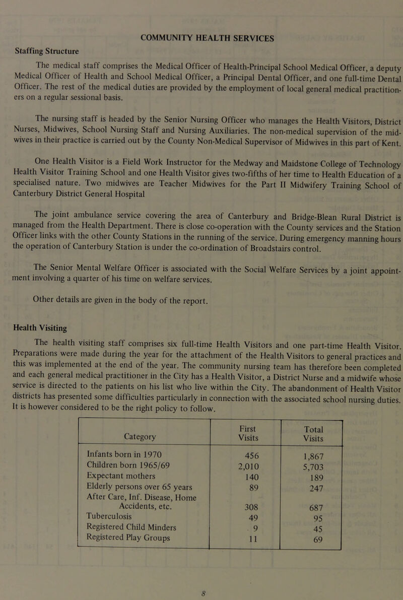 COMMUNITY HEALTH SERVICES Staffing Structure The medical staff comprises the Medical Officer of Health-Principal School Medical Officer, a deputy Medical Officer of Health and School Medical Officer, a Principal Dental Officer, and one full-time Dental Officer. The rest of the medical duties are provided by the employment of local general medical practition- ers on a regular sessional basis. The nursing staff is headed by the Senior Nursing Officer who manages the Health Visitors, District Nurses, Midwives, School Nursing Staff and Nursing Auxiliaries. The non-medical supervision of the mid- wives in their practice is carried out by the County Non-Medical Supervisor of Midwives in this part of Kent. One Health Visitor is a Field Work Instructor for the Medway and Maidstone College of Technology Health Visitor Training School and one Health Visitor gives two-fifths of her time to Health Education of a specialised nature. Two midwives are Teacher Midwives for the Part II Midwifery Training School of Canterbury District General Hospital The joint ambulance service covering the area of Canterbury and Bridge-Blean Rural District is managed from the Health Department. There is close co-operation with the County services and the Station Officer links with the other County Stations in the running of the service. During emergency manning hours the operation of Canterbury Station is under the co-ordination of Broadstairs control. The Senior Mental Welfare Officer is associated with the Social Welfare Services by a joint appoint- ment involving a quarter of his time on welfare services. Other details are given in the body of the report. Health Visiting The health visiting staff comprises six full-time Health Visitors and one part-time Health Visitor. Preparations were made during the year for the attachment of the Health Visitors to general practices and this was implemented at the end of the year. The community nursing team has therefore been completed and each general medical practitioner in the City has a Health Visitor, a District Nurse and a midwife whose service is directed to the patients on his list who live within the City. The abandonment of Health Visitor districts has presented some difficulties particularly in connection with the associated school nursing duties. It is however considered to be the right policy to follow. Category First Visits Total Visits Infants born in 1970 456 1,867 Children born 1965/69 2,010 5,703 Expectant mothers 140 189 Elderly persons over 65 years 89 247 After Care, Inf. Disease, Home Accidents, etc. 308 687 Tuberculosis 49 95 Registered Child Minders 9 45 Registered Play Groups 11 69