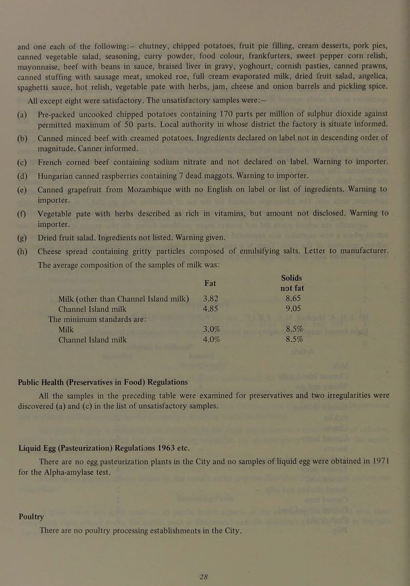 and one each of the following:- chutney, chipped potatoes, fruit pie filling, cream desserts, pork pies, canned vegetable salad, seasoning, curry powder, food colour, frankfurters, sweet pepper corn relish, mayonnaise, beef with beans in sauce, braised liver in gravy, yoghourt, cornish pasties, canned prawns, canned stuffing with sausage meat, smoked roe, full cream evaporated milk, dried fruit salad, angelica, spaghetti sauce, hot relish, vegetable pate with herbs, jam, cheese and onion barrels and pickling spice. All except eight were satisfactory. The unsatisfactory samples were:— (a) Pre-packed uncooked chipped potatoes containing 170 parts per million of sulphur dioxide against permitted maximum of 50 parts. Local authority in whose district the factory is situate informed. (b) Canned minced beef with creamed potatoes. Ingredients declared on label not in descending order of magnitude. Canner informed. (c) French corned beef containing sodium nitrate and not declared on label. Warning to importer. (d) Hungarian canned raspberries containing 7 dead maggots. Warning to importer. (e) Canned grapefruit from Mozambique with no English on label or list of ingredients. Warning to importer. (f) Vegetable pate with herbs described as rich in vitamins, but amount not disclosed. Warning to importer. (g) Dried fruit salad. Ingredients not listed. Warning given. (h) Cheese spread containing gritty particles composed of emulsifying salts. Letter to manufacturer. The average composition of the samples of milk was: Milk (other than Channel Island milk) Channel Island milk The minimum standards are: Milk Channel Island milk Public Health (Preservatives in Food) Regulations All the samples in the preceding table were examined for preservatives and two irregularities were discovered (a) and (c) in the list of unsatisfactory samples. Fat not fat 3.82 8.65 4.85 9.05 3.0% 8.5% 4.0% 8.5% Liquid Egg (Pasteurization) Regulations 1963 etc. There are no egg pasteurization plants in the City and no samples of liquid egg were obtained in 1971 for the Alpha-amylase test. Poultry There are no poultry processing establishments in the City.
