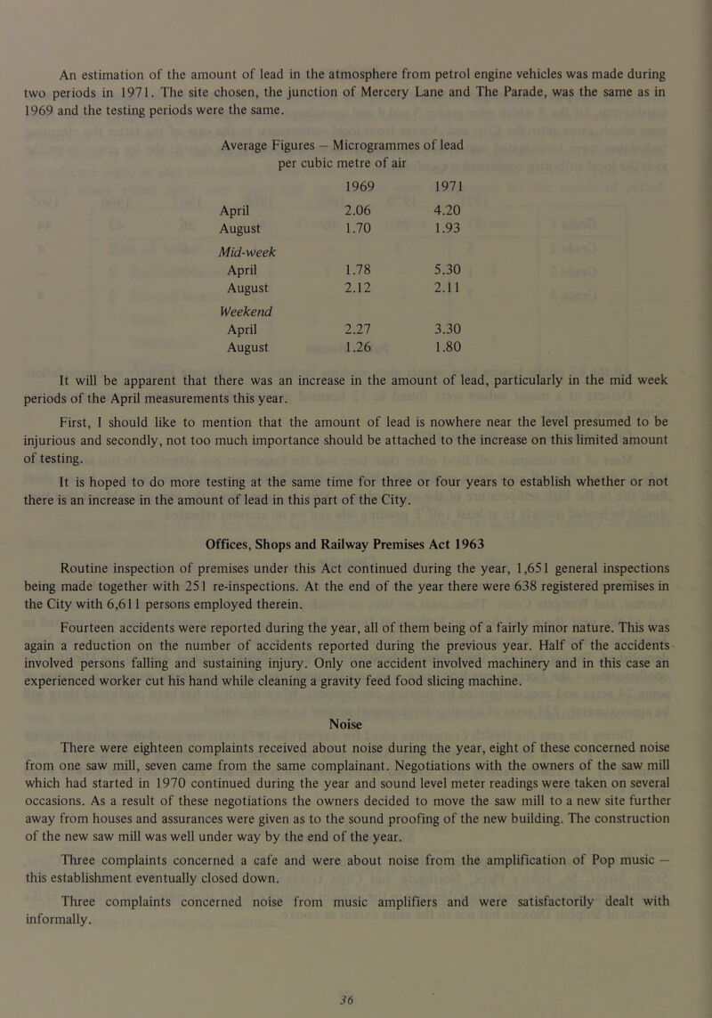 An estimation of the amount of lead in the atmosphere from petrol engine vehicles was made during two periods in 1971. The site chosen, the junction of Mercery Lane and The Parade, was the same as in 1969 and the testing periods were the same. Average Figures — Microgrammes of lead per cubic metre of air 1969 1971 April 2.06 4.20 August 1.70 1.93 Mid-week April 1.78 5.30 August 2.12 2.11 Weekend April 121 3.30 August 1.26 1.80 It will be apparent that there was an increase in the amount of lead, particularly in the mid week periods of the April measurements this year. First, I should like to mention that the amount of lead is nowhere near the level presumed to be injurious and secondly, not too much importance should be attached to the increase on this limited amount of testing. It is hoped to do more testing at the same time for three or four years to establish whether or not there is an increase in the amount of lead in this part of the City. Offices, Shops and Railway Premises Act 1963 Routine inspection of premises under this Act continued during the year, 1,651 general inspections being made together with 251 re-inspections. At the end of the year there were 638 registered premises in the City with 6,611 persons employed therein. Fourteen accidents were reported during the year, all of them being of a fairly minor nature. This was again a reduction on the number of accidents reported during the previous year. Half of the accidents- involved persons falling and sustaining injury. Only one accident involved machinery and in this case an experienced worker cut his hand while cleaning a gravity feed food slicing machine. Noise There were eighteen complaints received about noise during the year, eight of these concerned noise from one saw mill, seven came from the same complainant. Negotiations with the owners of the saw mill which had started in 1970 continued during the year and sound level meter readings were taken on several occasions. As a result of these negotiations the owners decided to move the saw mill to a new site further away from houses and assurances were given as to the sound proofing of the new building. The construction of the new saw mill was well under way by the end of the year. Three complaints concerned a cafe and were about noise from the amplification of Pop music — this establishment eventually closed down. Three complaints concerned noise from music amplifiers and were satisfactorily dealt with informally.