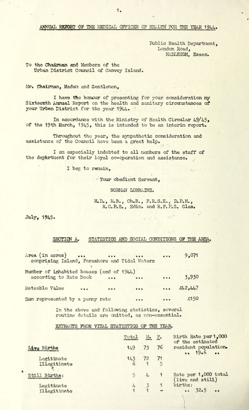 AWmaiL RgORT -OF THE LiEDICAL OFFICER OF HK'vLTH FOR THE YEAR 19U-. Public Health Department, London Road, H/iDLEIGH, Essex. To the Chaiitiian and Members of the Urban Distinct Council of Canvey Island. Mr. Chaiinan, Madam and Gentlemen, I have the honour of presenting for your consideration cy Sixteenth Annual Report on the health and sanitary circumstances of your Urban District for the year 1944* ‘ In accordance with the Ministry of Health Circular 49/45> of the 19th March, 19A5» this is intended to be an interim report. Throughout the year, the sympathetic consideration and assistance of the Council have been a great help. I am especially indebted to all members of the staff of the depfertment for their loyal co-operation and assistance. I beg to r®aain, ' Your obedient Servant, mmm Lorraine. M,D., M.B., Ch.B., P.R.S.E., D.P.H,, R, C.P.S., Edin. andR.P. P.S, Glas. July, 1945. SECnCN A. STATISTICS AND SOCIAL CONDITIONS OF THE /iRSA. Area (in acres) ... ... ... ... 9,071 oorprlaing Island, Foreshore and Tidal Yfaters ♦ Humber of inhabited houses (end of 1944) according to Rate Book ... ... ... 3,930 Rateable Value ... ... ... ... £42,447 Sun represented by a penny rate ... ... In the above and following statistics, several routine details are cnitted, as non-essential. EXTRACTS K<0M VITAL STATISTICS OF THE YE/Ol. Total Ml P. Birth Rate por 1,000 of the estimated Liyg Birtha 149 73 76 resident population* •. 19*6 •. Legit imato 143 72 71 Illegitinato 6 1 5 Still Birth*; 5 4 1 Rate por 1,000 total (live and still) Lcgitij:i;ito 4 3 1 births: Illogitlnato 1 1 - .. 32.5 ••