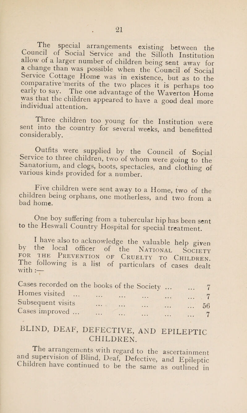 The special arrangements existing between the Council of Social Service and the Silloth Institution allow of a larger number of children being sent away for a change than was possible when the Council of Social oeivice Cottage Home was in existence, but as to the comparative merits of the two places it is perhaps too early to say. The one advantage of the Waverton Home was that the children appeared to have a good deal more individual attention. Three children too young for the Institution were sent into the country for several weeks, and benefitted considerably. Outfits were supplied by the Council of Social Service to thiee children, two of whom were going to the Sanatorium, and clogs, boots, spectacles, and clothing of various kinds provided for a number. Five children were sent away to a Home, two of the children being orphans, one motherless, and two from a bad home. One boy suffering from a tubercular hip has been sent to the Heswall Country Hospital for special treatment. I have also to acknowledge the valuable help given \ the local officer of the National Society for the Prevention of Cruelty to Children. ihe following is a list of particulars of cases dealt with :— Cases recorded on the books of the Society. 7 Homes visited ... n Subsequent visits ... ... _ Cases improved ... ... .. >_ rj BLIND, DEAF, DEFECTIVE, AND EPILEPTIC CHILDREN. The arrangements with regard to the ascertainment and supemswn of Blind, Deaf, Defective, and Epileptic Children have continued to be the same as outlined in