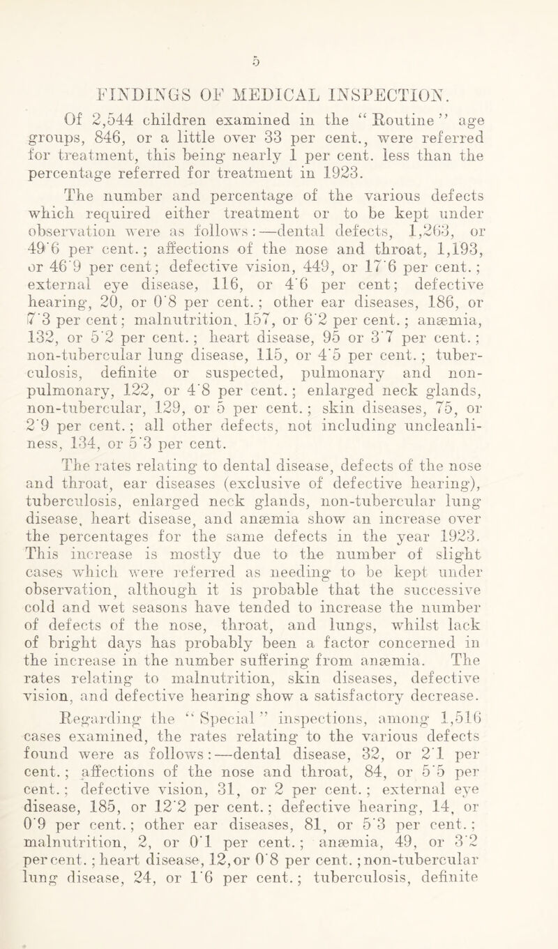 FINDINGS OF MEDICAL INSPECTION. Of 2,544 children examined in the ‘‘Routine’’ age groups, 846, or a little over 33 per cent., were referred for treatment, this being nearly 1 per cent, less than the percentage referred for treatment in 1923. The number and percentage of the various defects which required either treatment or to be kept under observation were as follows:—dental defects, 1,263, or 49'6 per cent.; affections of the nose and throat, 1,193, or 46'9 per cent; defective vision, 449, or 17'6 per cent.; external eye disease, 116, or 4'6 per cent; defective hearing, 20, or 0'8 per cent. ; other ear diseases, 186, or i7'3 per cent; malnutrition, 15T, or 6'2 per cent. ; ansemia, 132, or 5’2 per cent.; heart disease, 95 or 3'7 per cent.; non-tubercular lung disease, 115, or 4'5 per cent. ; tuber- culosis, definite or suspected, pulmonary and non- pulmonary, 122, or 4‘8 per cent.; enlarged neck glands, non-tubercular, 129, or 5 per cent. ; skin diseases, 75, or 2’9 per cent. ; all other defects, not including uncleanli- ness, 134, or 5'3 per cent. The rates relating to dental disease, defects of the nose and throat, ear diseases (exclusive of defective hearing), tuberculosis, enlarged neck glands, non-tubercular lung disease, heart disease and ansemia show an increase over the percentages for the same defects in the year 1923. This increase is mostly due to the number of slight cases which were referred as needing to be kept under observation, although it is probable that the successive cold and wet seasons have tended to increase the number of defects of the nose, throat, and lungs, whilst lack of bright days has probably been a factor concerned in the increase in the number suffering from ansemia. The rates relating to malnutrition, skin diseases, defective vision, and defective hearing show a satisfactory decrease. Regarding* the “Special” inspections, among 1,516 cases examined, the rates relating to the various defects found were as follows:—dental disease, 32, or 2'1 per cent. ; affections of the nose and throat, 84, or 5'5 per cent.; defective vision, 31, or 2 per cent. ; external eye disease, 185, or 12’2 per cent.; defective hearing, 14, or O'9 per cent.; other ear diseases, 81, or 5'3 per cent. ; malnutrition, 2, or O'l per cent. ; anaemia, 49, or 3'2 percent. ; heart disease, 12,or 0’8 per cent. ;non-tubercular lung disease, 24, or 1'6 per cent.; tuberculosis, definite