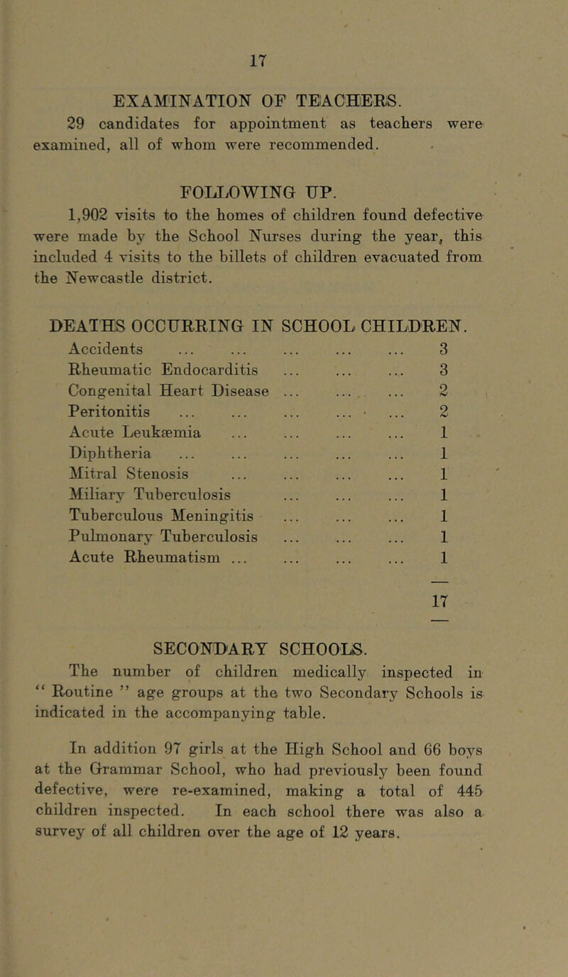 EXAMINATION OF TEACBERS. 29 candidates for appointment as teachers were examined, all of whom were recommended. FOLI.OWING UP. 1,902 visits to the homes of children found defective were made by the School Nurses during the year, this included 4 visits to the billets of children evacuated from the Newcastle district. DEATHS OCCURRING IN SCHOOL CHILDREN. Accidents ... ... ... ... ... 3 Rheumatic Endocarditis ... ... ... 3 Congenital Heart Disease ... ... ... 2 Peritonitis ... ... ... ... ■ ... 2 Acute Leukaemia ... ... ... ... 1 Diphtheria ... ... ... ... ... 1 Mitral Stenosis ... ... ... ... 1 Miliary Tuberculosis ... ... ... 1 Tuberculous Meningitis ... ... ... 1 Pulmonary Tuberculosis ... ... ... 1 Acute Rheumatism ... ... ... ... 1 17 SECONDARY SCHOOLS. The number of children medically inspected in “ Routine ” age groups at the two Secondary Schools is indicated in the accompanying table. In addition 97 girls at the High School and 66 boys at the Grammar School, who had previously been found defective, were re-examined, making a total of 445 children inspected. In each school there was also a survey of all children over the age of 12 years.