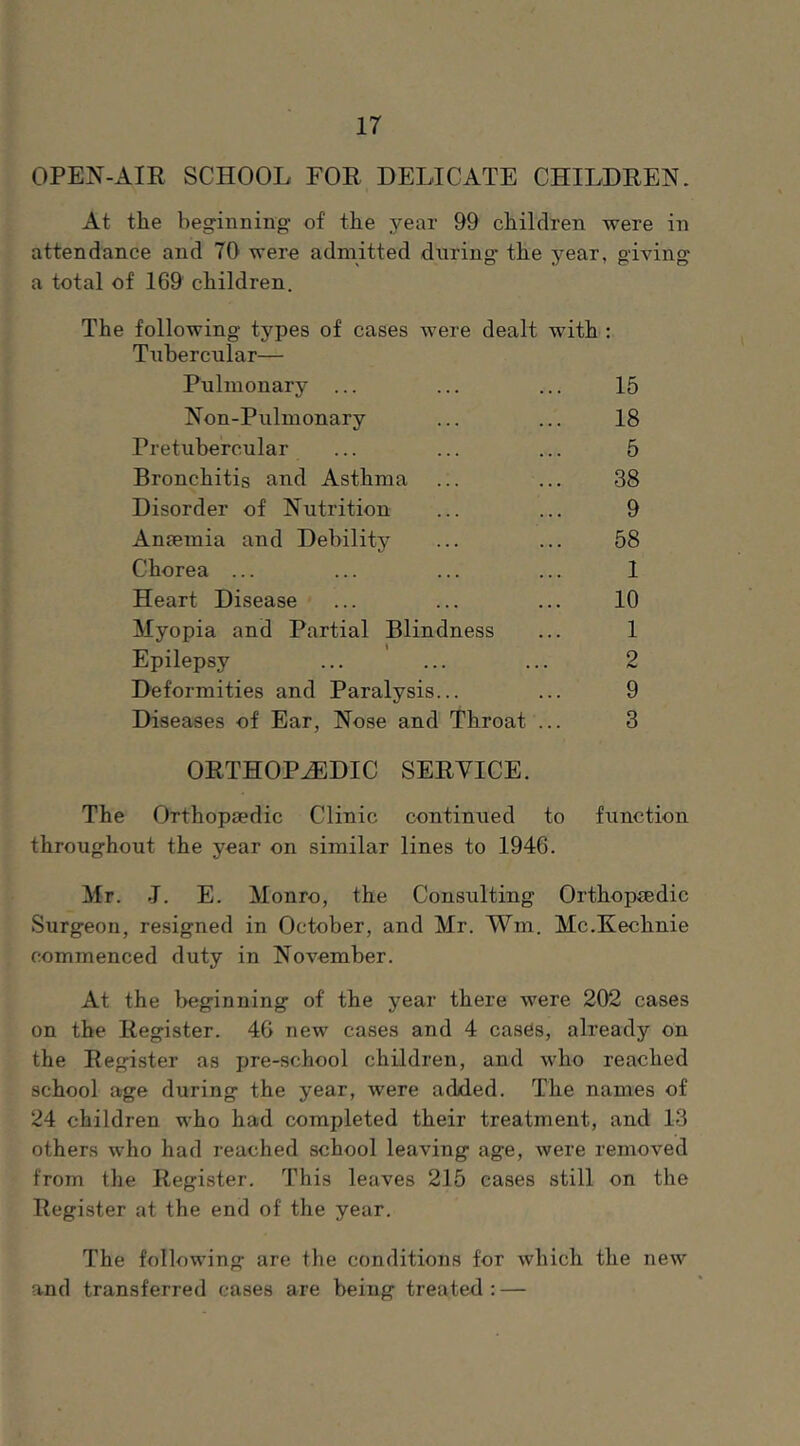 OPEN-AIR SCHOOL FOR DELICATE CHILDREN. At the beg-inning of the year 99 children were in attendance and 70 were admitted during* the year, giving a total of 169 children. The following types of cases were dealt with : Tubercular— Pulmonary 15 18 5 38 9 58 1 10 1 2 9 3 Non-Pulmonary Pretubercular Bronchitis and Asthma Disorder of Nutrition Ansemia and Debility Chorea ... Heart Disease Myopia and Partial Blindness Epilepsy Deformities and Paralysis... Diseases of Ear, Nose and Throat ORTHOP.dEDIC SERVICE. The Orthopaedic Clinic continued to function throughout the year on similar lines to 1946. Mr. J. E. Monro, the Consulting Orthopaedic Surgeon, resigned in October, and Mr. Win. Mc.Kechnie commenced duty in November. At the beginning of the year there were 202 cases on the Register. 46 new cases and 4 cases, already on the Register as pre-school children, and who reached school age during the year, were added. The names of 24 children who had completed their treatment, and 13 others who had reached school leaving age, were removed from the Register. This leaves 215 cases still on the Register at the end of the year. The following are the conditions for which the new and transferred cases are being treated; —