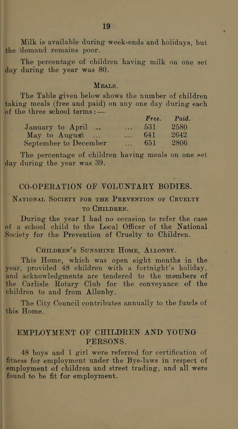 Milk is available during week-ends and holidays, but the demand remains poor. The percentage of children having milk on one set day during the year was 80. Meaxs. The Table given below shows the number of children taking meals (free and paid) on any one day during each of the three school terms : — Free. Paid. January to April ... ... 531 2580 May to Augus(t ... 641 2642 September to December ... 651 2806 The percentage of children having meals on one set day during the year was 39. CO-OPERATION OF VOLUNTARY BODIES. National Society for the Prevention of Cruelty TO Children. During the year I had no occasion to refer the case of a school child to the Local Officer of the National Society for the Prevention of Cruelty to Children. Children’s Sunshine Hocme, Allonby. This Home, which was open eight months in the year, provided 48 children with a fortnight’s holiday, and acknowledgments are tendered to the members of the Carlisle Rotary Club for the conveyance of the children to and from Allonby. The City Council contributes annually to the funds of this Home. EMPIXIYMENT OF CHILDREN AND YOUNG PERSONS. • 48 boys and 1 girl were referred for certification of fitness for employment under the Bye-laws in respect of employment of children and street trading, and all were found to be fit for employment.