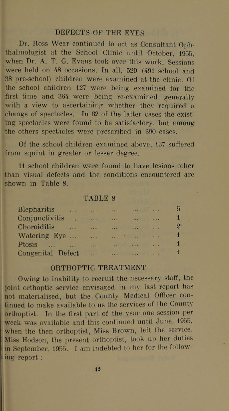 DEFECTS OF THE EYES Dr. Ross Wear continued to act as Consultant Oph- thalmologist at the School Clinic until October, 1955, when Dr. A. T. G. Evans took over this work. Sessions were held on 48 occasions. In all, 529 (491 school and 38 pre-school) children were examined at the clinic. Of the school children 127 were being examined for the first time and 364 were being re-examined, generally with a view to ascertaining whether they required a. change of spectacles. In 62 of the latter cases the exist- ing spectacles were found to be satisfactory, but among the others spectacles were prescribed in 390 cases. Of the school children examined above, 137 suffered from squint in greater or lesser degree. 11 school children were found to have lesions other than visual defects and the conditions encountered are shown in Table 8. TABLE 8 Blepharitis Conjunctivitis Choroiditis Watering Eye ... Ptosis Congenital Defect 5 1 2 1 1 1 ORTHOPTIC TREATMENT Owing to inability to recruit the necessary staff, the joint orthoptic service envisaged in my last report has not materialised, but the County Medical Officer con- tinued to make available to us the services of the County orthoptist. In the first part of the year one session per week was available and this continued until .lurie, 1955, when the then orthoptist, Miss Brown, left the .service. Miss Hodson, the present orthoptist, took up her duties in September, 1955. I am indebted to her for the follow- ing report :