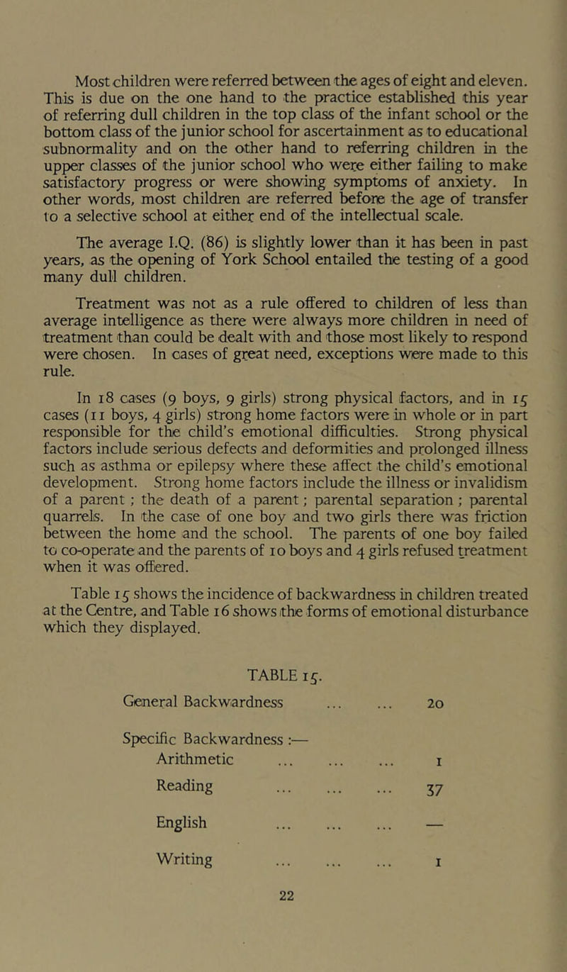 Most children were referred between the ages of eight and eleven. This is due on the one hand to the practice established this year of referring dull children in the top class of the infant school or the bottom class of the jvmior school for ascertainment as to educational subnormality and on the other hand to referring children in the upper classes of the junior school who were either failing to make satisfactory progress or were showing symptoms of anxiety. In other words, most children are referr^ before the age of transfer lo a selective school at either end of the intellectual scale. The average I.Q. (86) is slightly lower than it has been in past years, as the opening of York School entailed the testing of a good many dull children. Treatment was not as a rule offered to children of less than average intelligence as there were always more children in need of treatment than could be dealt with and those most likely to respond were chosen. In cases of great need, exceptions were made to this rule. In 18 cases (9 boys, 9 girls) strong physical factors, and in 15 cases (ii boys, 4 girls) strong home factors were in whole or in part responsible for the child’s emotional difficulties. Strong physical factors include serious defects and deformities and prolonged illness such as asthma or epilepsy where these affect the child’s emotional development. Strong home factors include the illness or invalidism of a parent; the death of a parent; parental separation; parental quarrels. In the case of one boy and two girls there was friction between the home and the school. The parents of one boy failed to co-operate and the parents of 10 boys and 4 girls refused treatment when it was offered. Table 15 shows the incidence of backwardness in children treated at the Centre, and Table 16 shows the forms of emotional disturbance which they displayed. TABLE 15. General Backwardness 20 Specific Backwardness :— Arithmetic Reading 37 I English Writing I