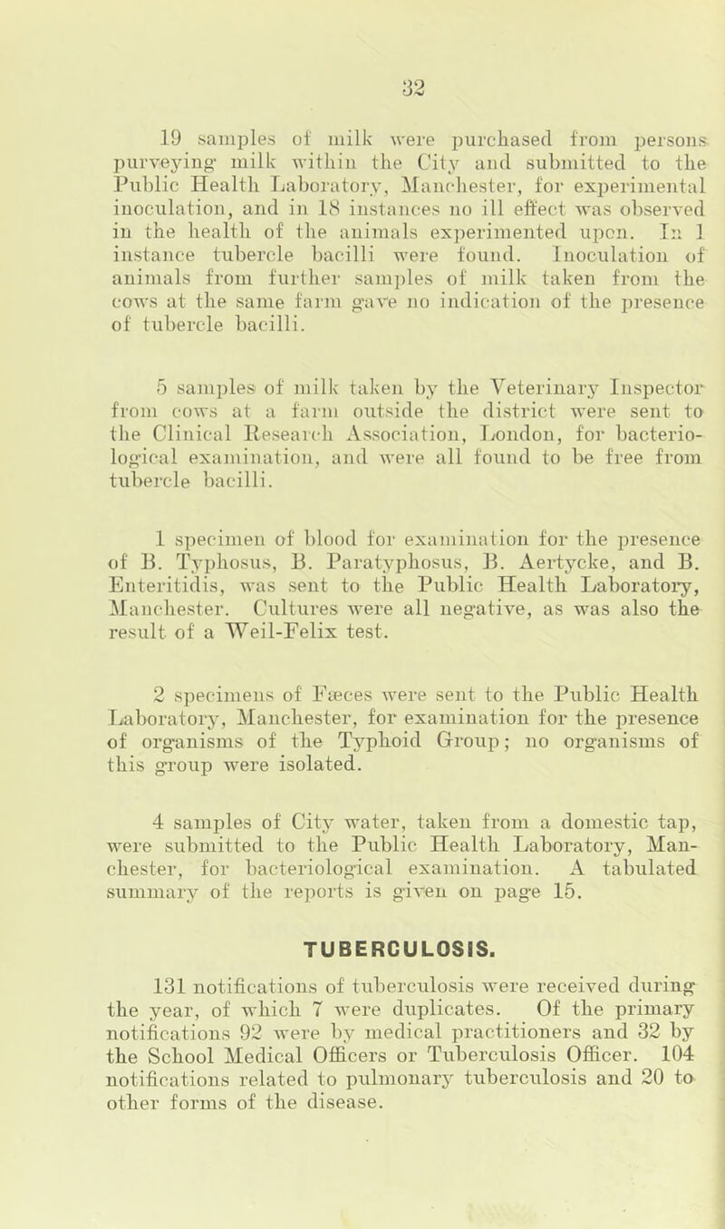 19 samples of milk were purchased from persons purve3dng- milk within the Citj^ and submitted to the Public Plealth Laboratory, Manchester, for experimental inoculation, and in 18 instances no ill effect was observed in the health of the animals experimented upon. In 1 instance tubercle bacilli were found. Inoculation of animals from further samples of milk taken from the cows at the same farm g-are no indication of the presence of tubercle bacilli. 5 samples of milk taken b}' the Veterinaiy Inspector from cows at a farm outside the district were sent to the Clinical Pesearcdi Association, London, for bacterio- logical examination, and were all found to be free from tubercle bacilli. 1 specimen of blood for examination for the presence of B. lyphosus, B. Paratyphosus, B. Aertj'^cke, and B. Enteritidis, was sent to the Public Health Laboratoiy, Manchester. Cultures were all neg-ative, as was also the result of a Weil-Felix test. 2 specimens of Pieces were sent to the Public Health I.,aboratoiy, Manchester, for examination for the presence of organisms of the Typhoid Group; no organisms of this group were isolated. 4 samples of Citj* water, taken from a domestic tap, were submitted to the Public Health Laboratory, Man- chester, for bacteriological examination. A tabulated summary of the rejiorts is given on page 15. TUBERCULOSIS. 131 notifications of tuberculosis were received during the year, of which 7 were duplicates. Of the primary notifications 92 were by medical practitioners and 32 by the School Medical Officers or Tuberculosis Ofiicer. 104 notifications related to pulmonarj^ tuberculosis and 20 to other forms of the disease.