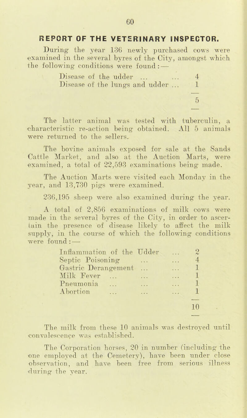 GO REPORT OF THE VETERINARY INSPECTOR. During’ the year 18G newly purchased cows were examined in the several byres of the City, among-st which the following conditions were found: — Disease of the udder ... ... 4 Disease of the lungs and udder ... 1 5 The latter animal was tested with tuberculin, a oharacteristic re-action being obtained. All 5 animals were returned to the sellers. The bovine animals exposed for sale at the Sands Cattle Market, and also at the Auction Marts, were examined, a total of 22,593 examinations being made. The Auction Marts were visited each Monday in the year, and 13,730 pigs were examined. 23(),195 sheep Avere also examined during the year. A total of 2,856 examinations of milk cows were made in the several byres of the City, in order to ascer- iain the presence of disease likely to affect the milk supply, in the cour.se of Avhich the following conditions were found: — Inflammation of the Udder ... 2 Septic Poisoning ... ... 4 Gastric Derangement ... ... 1 Milk FeA’er ... ... ... 1 Pneumonia ... ... ... 1 Abortion ... ... ... 1 10 The milk from these 10 animals was destroyed until coiiA'alescence Avas establi.shed. The Corporation horses, 20 in number (including the one employed at the Cemetery), liaA'e been under close obserA^ation, and haA*e been free from serious illness during the year.