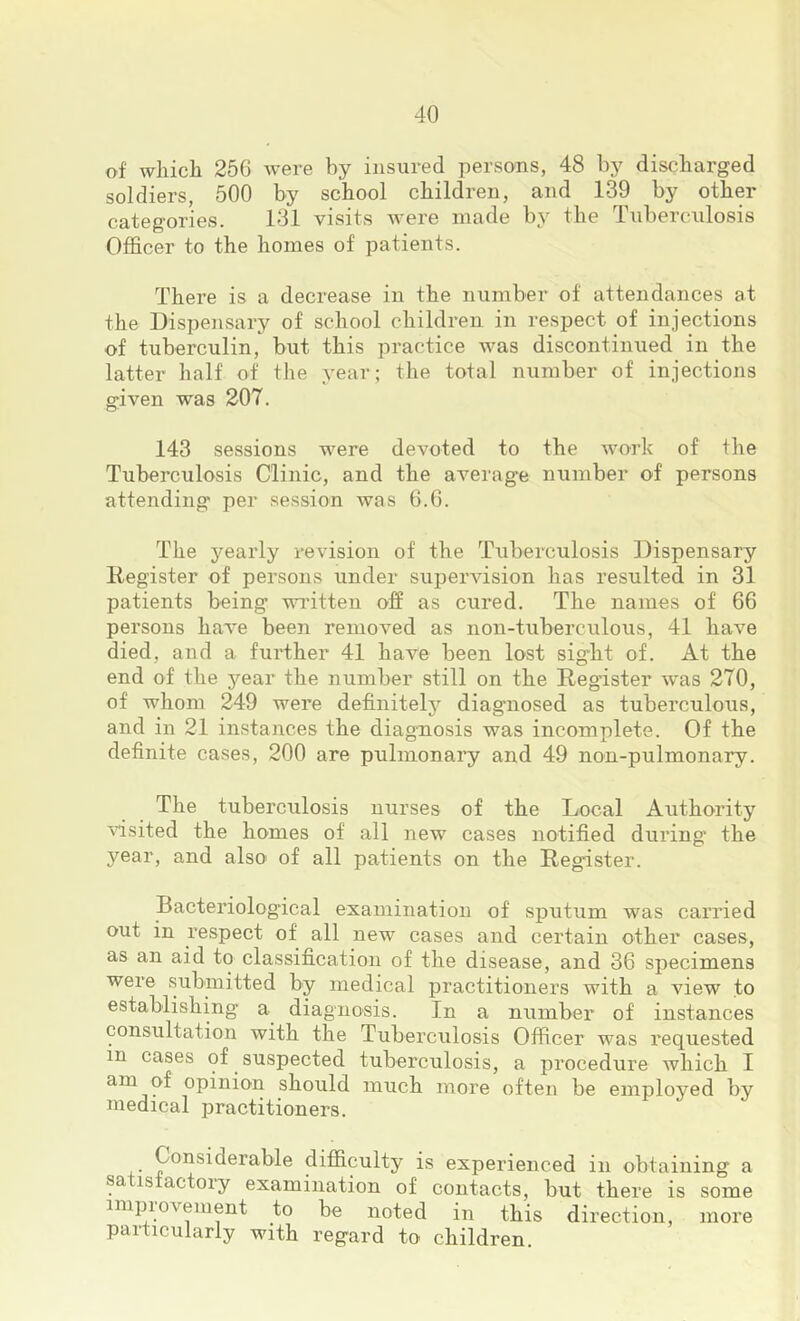 of wliicli 256 were by insured persons, 48 by discharged soldiers, 500 by school children, and 139 by other categories. 131 visits were made by the Tuberculosis Officer to the homes of patients. There is a decrease in the number of attendances at the Dispensary of school children in respect of injections of tuberculin, but this practice was discontinued in the latter half of the year; the total number of injections given was 207. 143 sessions were devoted to the work of the Tuberculosis Clinic, and the averag'e number of persons attending per session was 6.6. The yearly revision of the Tuberculosis Dispensary Register of persons under supervision has resulted in 31 patients being vo-itten off as cured. The names of 66 persons have been removed as non-tuberculous, 41 have died, and a further 41 have been lost sight of. At the end of the year the number still on the Register was 270, of whom 249 were definitelj'^ diagnosed as tuberculous, and in 21 instances the diagnosis was incomplete. Of the definite cases, 200 are pulmonary and 49 non-pulmonary. The tuberculosis nurses of the Local Authority ^dsited the homes of all new cases notified during the year, and also of all patients on the Register. Bacteriological examination of sputum was carried out in respect of all new cases and certain other cases, as an aid to classification of the disease, and 36 specimens were submitted by medical practitioners with a view to establishing a diagnosis. In a number of instances consultation with the Tuberculosis Officer was requested in cases of suspected tuberculosis, a procedure Avhich I am of opinion should much more often be employed by medical practitioners. Considerable difficulty is experienced in obtaining a sa is actory examination of contacts, but there is some impiovement to be noted in this direction, more particularly with regard to children.