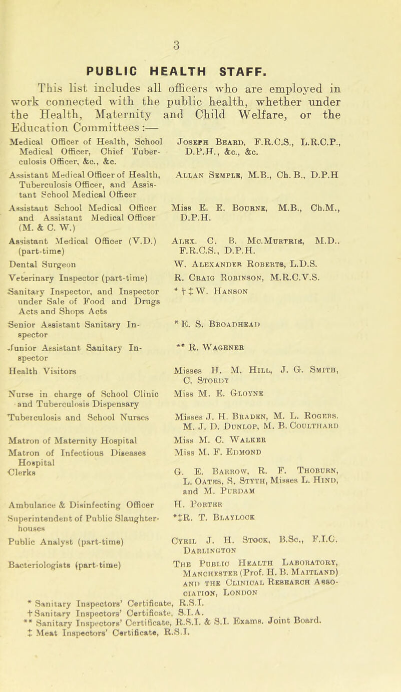 PUBLIC HEALTH STAFF. This list includes all officers who are employed in v,^ork connected with the public health, whether under the Health, Maternity and Child Welfare, or the Education Committees:— Medical Officer of Health, School Medical Officer, Chief Tuber- culosis Officer, &c., &c. Assistant Medical Officer of Health, Tuberculosis Officer, and Assis- tant School Medical Officer Assistant School Medical Officer and Assistant Medical Officer (M. & C. W.) Assistant Medical Officer (V.D.) (part-time) Dental Surgeon Veterinary Inspector (part-time) ■Sanitary Inspector, and Inspector under Sale of Food and Drugs Acts and Shops Acts Senior Assistant Sanitary In- spector -funior Assistant Sanitary In- spector Health Visitors Nurse in charge of School Clinic and Tuberculosis Dispensary Tubeiculosis and School Nurses Matron of Maternity Hospital Matron of Infectious Diseases Hospital Clerks Ambulance & Disinfecting Officer Superintendent of Public Slaughter- houses Public Analyst (part-time) Bacteriologists (part-time) * Sanitary Inspectors’ Certificate tSanitary Inspectors’ Certificate ** Sanitary Inspectors’ Certificate, t -Meat Inspectors’ Certificate, R Joseph Bearo, F.R.C.S., L.R.C.P., D.P.H., &c., &c. Allan Semple, M.B., Ch. B., D.P.H Miss E. E. Bourne, M.B., Ch.M., D.P.H. Alex. C. B. Mc.Murtrie, M.D.. F.R.C.S., D.P.H. W. Alexander Roberts, L.D.S. R. Craig Robinson, M.R.C.V.S. * (■ J W. Hanson *E. S. Broadhead ** R. Wagener Misses H. M. Hill, J. G. Smith, C. Stokdy Miss M. E. Gloyne Misses J. H. Braden, M. L. Rogers. M. J. D. Dunlop, M. B. Coulthard Miss M. C. Walker Miss M. F. Edmond G. E. Barrow, R. F. Thoburn, L. Oates, S. Styth, Misses L. Hind, and M. Purdam H. Porter *tR. T. Blaylock Cyril J. H. Stock, B.Sc,, F.I.C. Darlington The Public Health Laboratory, Manchkhter (Prof. H. B. Maitland) and the Clinical Research Asso- ciation, London , R.S.I. . S.I.A. R.S.I. & S.I. Exams. Joint Board. .S.I.
