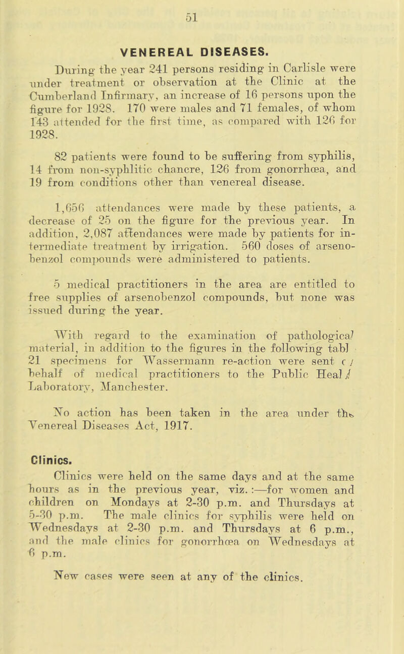 VENEREAL DISEASES. During- the year 241 persons residing- in Carlisle were under treatment or observation at the Clinic at the Cumberland Infirmary, an increase of 16 persons upon the figure for 192S. 170 were males and 71 females, of whom 143 attended for the first time, as compared with 126 for 1928. 82 patients were found to be suffering from syphilis, 14 from non-syphlitic chancre, 126 from gonorrhoea, and 19 from conditions other than venereal disease. 1,656 attendances were made by these patients, a decrease of 25 on the figure for the previous year. In addition, 2,087 attendances were made by patients for in- termediate treatment by irrigation. 560 doses of arseno- benzol compounds were administered to patients. 5 medical practitioners in the area are entitled to free supplies of arsenobenzol compounds, but none was issued during the year. With regard to the examination of pathological material, in addition to the figures in the following tabl 21 specimens for Wassermann re-action were sent c / behalf of medical practitioners to the Public Heal J. Laboratory, Manchester. No action has been taken in the area under tht. Venereal Diseases Act, 1917. Clinics. Clinics were held on the same days and at the same hours as in the previous year, viz. :—for women and children on Mondays at 2-30 p.m. and Thursdays at 5-30 p .m. The male clinics for syphilis were held on Wednesdays at 2-30 p.m. and Thursdays at 6 p.m., and the male clinics for gonorrhoea on Wednesdays at 6 p.m. New cases were seen at any of the clinics.