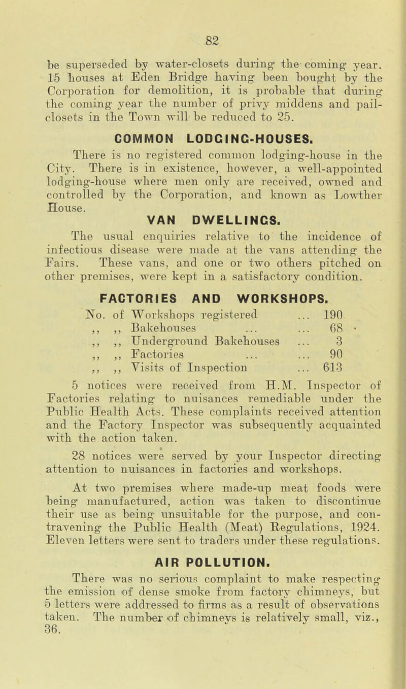 be superseded by water-closets during- the coming year. 15 bouses at Eden Bridge having been bought by the Corporation for demolition, it is probable that during* the coming year the number of privy middens and pail- closets in the Town will be reduced to 25. COMMON LODGING-HOUSES. There is no registered common lodging-house in the City. There is in existence, however, a well-appointed lodging-house where men only are received, owned and controlled by the Corporation, and known as Lowther House. VAN DWELLINGS. The usual enquiries relative to the incidence of infectious disease were made at the vans attending the Fairs. These vans, and one or two others pitched on other premises, were kept in a satisfactory condition. FACTORIES AND WORKSHOPS. No. of Workshops registered ... 190 ,, ,, Bakehouses ... ... 68 • ,, ,, Underground Bakehouses ... 3 ,, ,, Factories ... ... 90 ,, ,, Visits of Inspection ... 613 5 notices were received from H.M. Inspector of Factories relating* to nuisances remediable under the Public Health Acts. These complaints received attention and the Factory Inspector was subsequently acquainted with the action taken. • . . 28 notices were served by your Inspector directing attention to nuisances in factories and workshops. At two premises where made-up meat foods were being manufactured, action was taken to discontinue their use as being unsuitable for the purpose, and con- travening the Public Health (Meat) Begulations, 1924. Eleven letters were sent to traders under these regulations. AIR POLLUTION. There was no serious complaint to make respecting the emission of dense smoke from factory chimneys, but 5 letters were addressed to firms as a result of observations taken. The number of chimneys is relatively small, viz., 36.