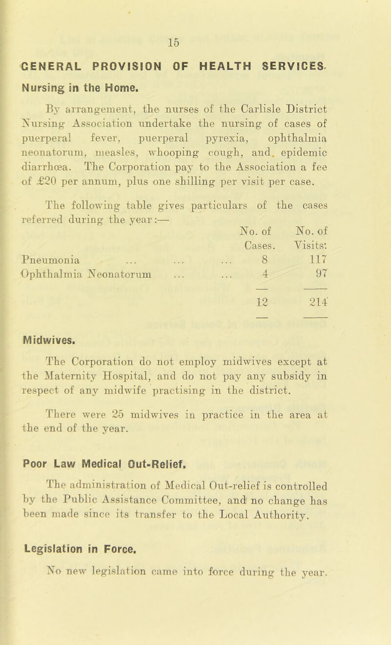 GENERAL PROVISION OF HEALTH SERVICES^ Nursing in the Home. Bj' arrangement, tlie nurses of the Carlisle District Nursing- Association undertake the nursing of cases of puerperal fever, puerperal pyrexia, ophthalmia neonatorum, measles, whooping cough, and. epidemic diarrhoea. The Corporation pay to the Association a fee of £20 per annum, plus one shilling per visit per case. The following table gives referred during the year :— particulars of the cases No. of No. of Cases. Visits: Pneumonia 8 117 Ophthalmia Neonatorum 4 97 12 214' Midwives. The Corporation do not employ midwives except at the Maternity Hospital, and do not pay any subsidy in respect of any midwife practising in the district. There were 25 midwives in practice in the area at the end of the year. Poor Law Medical Out-Relief. The administration of Medical Out-relief is controlled by the Public Assistance Committee, and no change has been made since its transfer to the Local Authority. Legislation in Force. No new legislation came into force during the year.