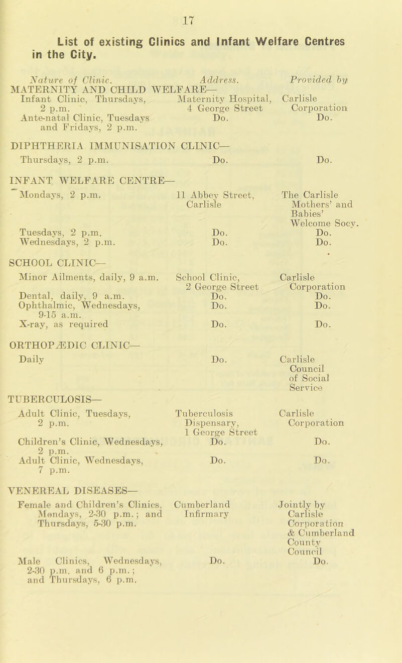 n List of existing Clinics and Infant Welfare Centres in the City. Nature of Clinic. Address. MATERNITY AND CHILD WELFARE— Provided h'lf Infant Clinic, Thursdays, Maternity Hospital, Carlisle 2 p.in. 4 George Street Corporation Ante-natal Clinic, Tuesdays Do. Do. and Fridays, 2 p.m. DIPHTHERIA IMMUNISATION CLINIC— Thursdays, 2 p.m. Do. INFANT WELFARE CENTRE— Do. Mondays, 2 p.m. 11 Abbey Street, Carli.sle The Carlisle Mothers’ and Babies’ Welcome Socy. Tuesdays, 2 p.m. Do. Do. Wednesdays, 2 p.m. SCHOOL CLINKS Do. Do. Minor Ailments, daily, 9 a.m. School Clinic, 2 George Street Carlisle Corporation Dental, daily, 9 a.m. Do. Do. Ophthalmic, Wednesdays, Do. Do. 9-15 a.m. X-ray, as required Do. Do. ORTHOPEDIC CLINIC— Daily Do. Carlisle Council of Social Service TUBERCULOSIS— Adult Clinic, Tuesdays, I’nberculosis Carlisle 2 p.m. Dispensary, 1 George Street Corporation Children’s Clinic, Wednesdays, Do. Do. 2 p.m. Adult Clinic, Wednesdays, Do. Do. 7 p.m. VENEREAL DISEASES— Female and Children’s Clinics, Cumberland Jointly by Mondays, 2-30 p.m.; and Thursdays, 5-30 p.m. Infirmary Carlisle Corporation & Cumberland County Council Male Clinics, Wednesdays, Do. Do. 2-30 p.m. and 6 p.m. ; and Thursdays, 6 p.m.