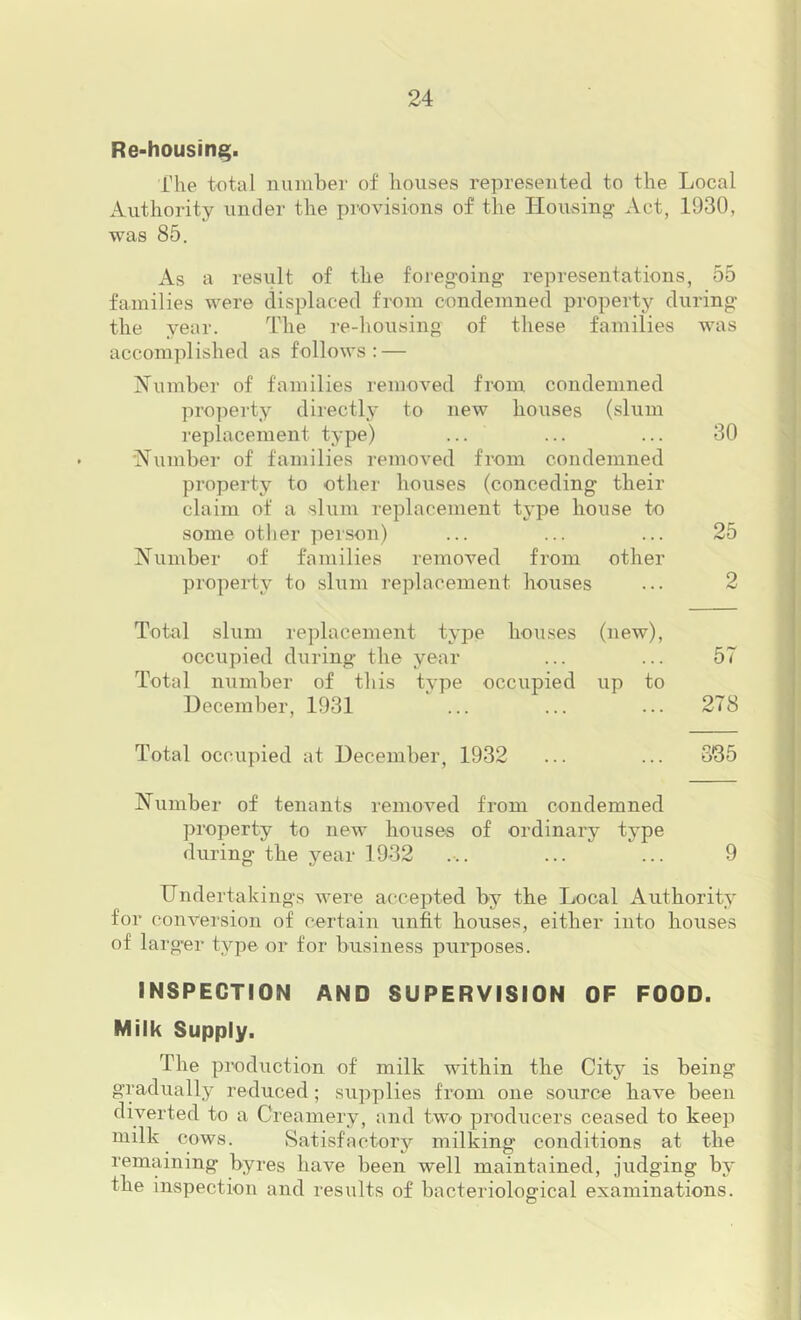 Re-housing. The total number of houses represented to the Local Authority under the provisions of the Homsinf? Act, 1930, was 85. As a result of the foregoing- representations, 55 families were displaced from condemned property during- the year. The re-housing of these families was accomplished as follows: — Number of families removed from condemned property directly to new houses (slum replacement type) ... ... ... 30 Number of families removed from condemned property to other houses (conceding their claim of a slum replacement type house to some other person) ... ... ... 25 Number of families removed from other property to slum replacement houses ... 2 Total slum replacement type houses (new), occupied during- the year ... ... 57 Total number of this type occupied up to December, 1931 ... ... ... 278 Total occupied at December, 1932 ... ... 3S5 Number of tenants removed from condemned property to new houses of ordinary type during the year 1932 ... ... ... 9 Undertaking's were accepted by the Local Authority for conversion of certain unfit houses, either into houses of larger type or for business purposes. INSPECTION AND SUPERVISION OF FOOD. Milk Supply. The production of milk within the City is being gradually reduced; supplies from one source have been diverted to a Creamery, and two producers ceased to keep milk cows. Satisfactory milking conditions at the remaining byres have been well maintained, judging by the inspection and results of bacteriological examinations. O