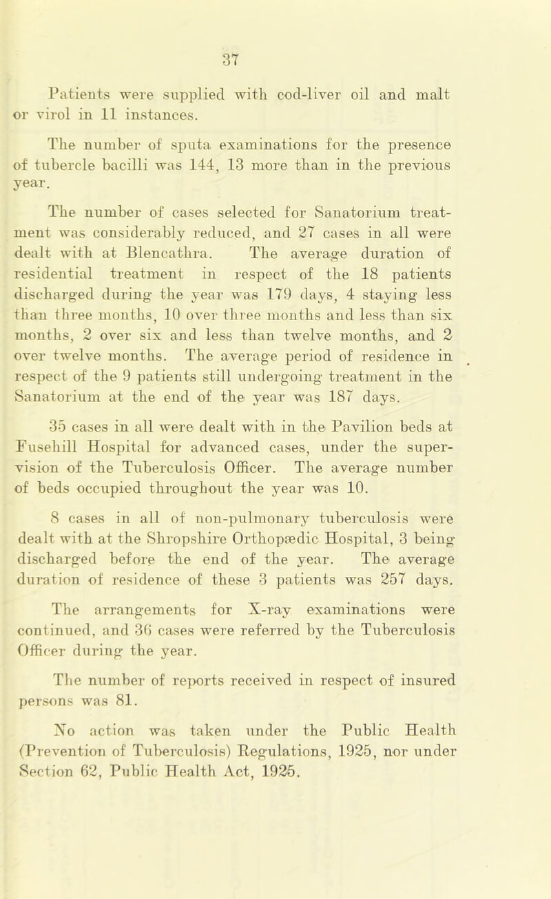 Patients were supplied with cod-liver oil and malt or virol in 11 instances. The number of sputa examinations for the presence of tubercle bacilli was 144, 13 more than in the previous year. The number of cases selected for Sanatorium treat- ment was considerably reduced, and 27 cases in all were dealt with at Blencathra. The average duration of residential treatment in respect of the 18 patients discharged during the year was 179 days, 4 staying less than three mouths, 10 over three mouths and less than six months, 2 over six and less than twelve months, and 2 over twelve months. The average period of residence in respect of the 9 patients still undergoing treatment in the Sanatorium at the end of the year was 187 days. 35 cases in all were dealt with in the Pavilion beds at Fusehill Hospital for advanced cases, under the super- vision of the Tuberculosis Officer. The average number of beds occupied throughout the year was 10. 8 cases in all of non-pulmonary tuberculosis were dealt with at the Shropshire Orthopaedic Hospital, 3 being discharged before the end of the year. The average duration of residence of these 3 patients was 257 days. The arrangements for X-ray examinations were continued, and 36 cases were referred by the Tuberculosis Officer during the year. The number of rejmrts received in respect of insured persons was 81. No action was taken under the Public Health (Prevention of Tuberculosis) Pegulations, 1925, nor under Section 62, Public Health Act, 1925.