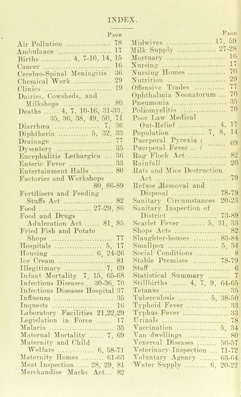 INDEX. Page Air Pollution IS Ambulance 1 < Births 4, 7-10, 14, 15 Cancer Cerebro-Spinal Meningitis OG Chemical AVork 29 Clinics 19 Dairies, CoAA'sheds, and Alilkshops SO Deaths 4, 7, 10-16, 31-30, 35, 36, 38, 49, 50, 71 Diarrhoea 7, 36 Diphtheria 5, 32, 33 Drainag’e 77 DTsentery 35 Encephalitis Letharglca ... 36 Enteric Fever 33 Entertainment Halls 80 Factories and Workshops _ 80, 86-89 Fertilisers and Feeding Stuffs Act 82 Food 27-29, 86 Food and Dings Aduleration Act 81, 85 Fried Fish and Potato Shops 77 Hospitals 5, 17 Housing 6, 24-26 Ice Cream 81 Illegitimacy 7, 69 Infant Mortality 7, 15, 65-68 Infectious Diseases... 30-36, 70 Infectious Diseases Hospital 37 Influenza 35 Inquests 16 liaboratory Facilities 21,22,29 Legislation in Force 17 Malaria 35 Maternal Mortality’ 7, 69 Maternitv and Child Welfare 6, 58-71 Maternity Homes 61-63 Meat Inspection 28, 29, 81 Merchandise Marks Act... 82 Page Midwives 17, 59 Milk Supply 27-28 Mortuary 16 Nursing 1< Nursing Homes (0 Nutrition 29 Offensive Trades 77 Ophthalmia Neonatorum ... 70 Pneumonia 35 Poliomyelitis 70 Poor Law Medical Out-Helief 4, 17 Population 7, 8, 14 Puerperal Pyrexia ( Puerperal Fever .. I Hag Flock Act 82 Rainfall 20 Hats and Mice Destruction Act 79 Refuse Jlemoval and Disposal 78-79 Sanitary Circumstances 20-23 Sanitary Inspection of District 73-89 Scarlet Fever 5, 31, 33 Shops Acts 82 Slaughter-houses 83-84 Smallpox ; 5, 34 Social Conditions 8 Stable Premises 78-79 Staff 6 Statistical Summary 7 Stillbirths 4, 7, 9, 64-65 Tetanus 35 Tuberculosis 5, 38-50 Typhoid Fever 33 Typhus Fever 33 Urinals 78 Vaccination 5, 34 A^an dwellings 80 A^enereal Diseases 50-57 A^eterinaiy liispection ... 71-72 A^ohintary Agency 63-64 AVater Supply 6, 20-22