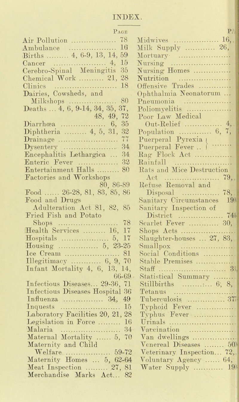 INDEX. Page Air Pollution 78 Ambulauce 10 iBirtlis 4, 6-9, 13, 14, 59 Cancer 4, 15 Cerebro-Spinal Meuingilis 35 Chemical Work 21, 28 Clinics 18 Dairies, Cowsheds, and Milkshops 80 Deaths ... 4, 6, 9-14, 34, 35, 37, 48, 49, 72 Diarrhoea 6, 35 Diphtheria 4, 5, 31, 32 Drainage 77 Dj^sentery 34 Encephalitis Ijethargdca ... 34 Enteric Fever 32 Entertainment Halls 80 Factories and Workshops 80, 86-89 Food 26-28, 81, 83, 85, 86 Food and Drug's Adulteration Act 81, 82, 85 Fried Fish and Potato Shops 78 Health Services 16, 17 Hospitals 5, 17 Housing 5, 23-25 Ice Cream 81 Illegitimacy 6, 9, 70 Infant Mortality 4, 6, 13, 14, 66-69 Infectious Diseases... 29-36, 71 Infectious Diseases Hospital 36 Influenza • 34, 49 Inquests 15 I..'aboratory Facilities 20, 21, 28 Legislation in Force 16 Malaria 34 Maternal Mortality 5, 70 Maternity and Child Welfare 59-72 Maternity Homes ... 5, 62-64 Meat Inspection 27, 81 Merchandise Marks Act... 82 P/ Midwives 16, Milk Supply 26, ^lortuary Nursing Nursing* Homes Nutrition Offensive Trades Ophthalmia Neonatorum ... Pneumonia Poliomyelitis Poor liaw Medical Out-Relief 4, Population 6, 7, Puerperal Pyrexia Puerperal Fever .. ( Rag Flock Act Rainfall Rats ajid Mice Destruction Act 79, Refuse Removal and Disposal 78, Sanitary Circumstances 19'I Sanitary Inspection of | District 744-i Scarlet Fever 30‘, j Shops Acts Slaug-hter-houses ... 27, 83, I 'Smallpox i vSocial Conditions Stable Premises Staff 3'., Statistical Summary Stillbirths :... 6‘, 8, Tetanus Tuberculosis 371 Typhoid Fever Typhus Fever Urinals Vaccination Van dwellings f Venereal Diseases 50't Veterinary Inspection... 72,.I Voluntary Agency 64, | Water Supply 19']