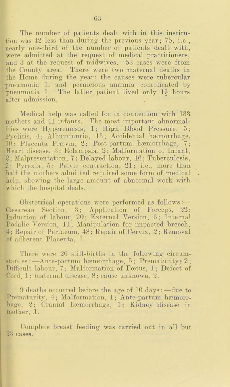 The niiiuber of patients dealt with in this institu- tion was 42 less than during* the previous year; 75, i.e., uearh' one-third of the number of patients dealt with, were admitted at the request of medical practitioners, and 3 at the request of midwives. 53 cases were from the County area. There were two maternal deaths in the Home during* the year; the causes were tubercular pneumonia 1, and pernicious ansemia complicated by pneumonia 1. The latter patient lived only hours after admission. Medical help Avas called for in connection with 133 mothers and 41 infants. The most important abnormal- ities were Hyperemesis, 1; High Blood Pressure, 5; Pyelitis, 4; Albuminuria, 13; Accidental hsemorrhage, 10; Placenta Prtevia, 2; Post-partum h£emorrhage, 7; Heart disease, 3; Eclampsia, 2; Malformation of Infant, 2; Malpresentation, 7; Delayed labour, 16; Tuberculosis, 2: Pyrexia, 5; Pehuc contraction, 21; i.e., more than half the mothers admitted required some form of medical help, showing* the large amount of abnormal work with which the hospital deals. Obstetrical operations were performed as follows:— Cccsarean Section, 3; Application of Forceps, 22; Induction of labour, 20'; External Version, 6; Intenial Podalic Version, 11; Manipulation for impacted breech, 4; Repair of Perineum, 48; Repair of Cervix, 2; Removal of adherent Placenta, 1. There Avere 26 still-births in the following circum- stam es :—Ante-partum haemorrhage, 5; Prematurity,* 2 ; Difficult labour, 7; Malformation of Foetus, 1 ; Defect of Cord, 1; maternal disease, 8; cause unknown, 2. 0 deaths occurred before the age of 10 days : —due to PrematTirity, 4; Malformation, 1; Ante-jAartum haemorr- hage, 2; Cranial hminorrhage, 1 ; Kidney disease in mother, .1. Complete breast feeding was carried out in all but 23 cases.
