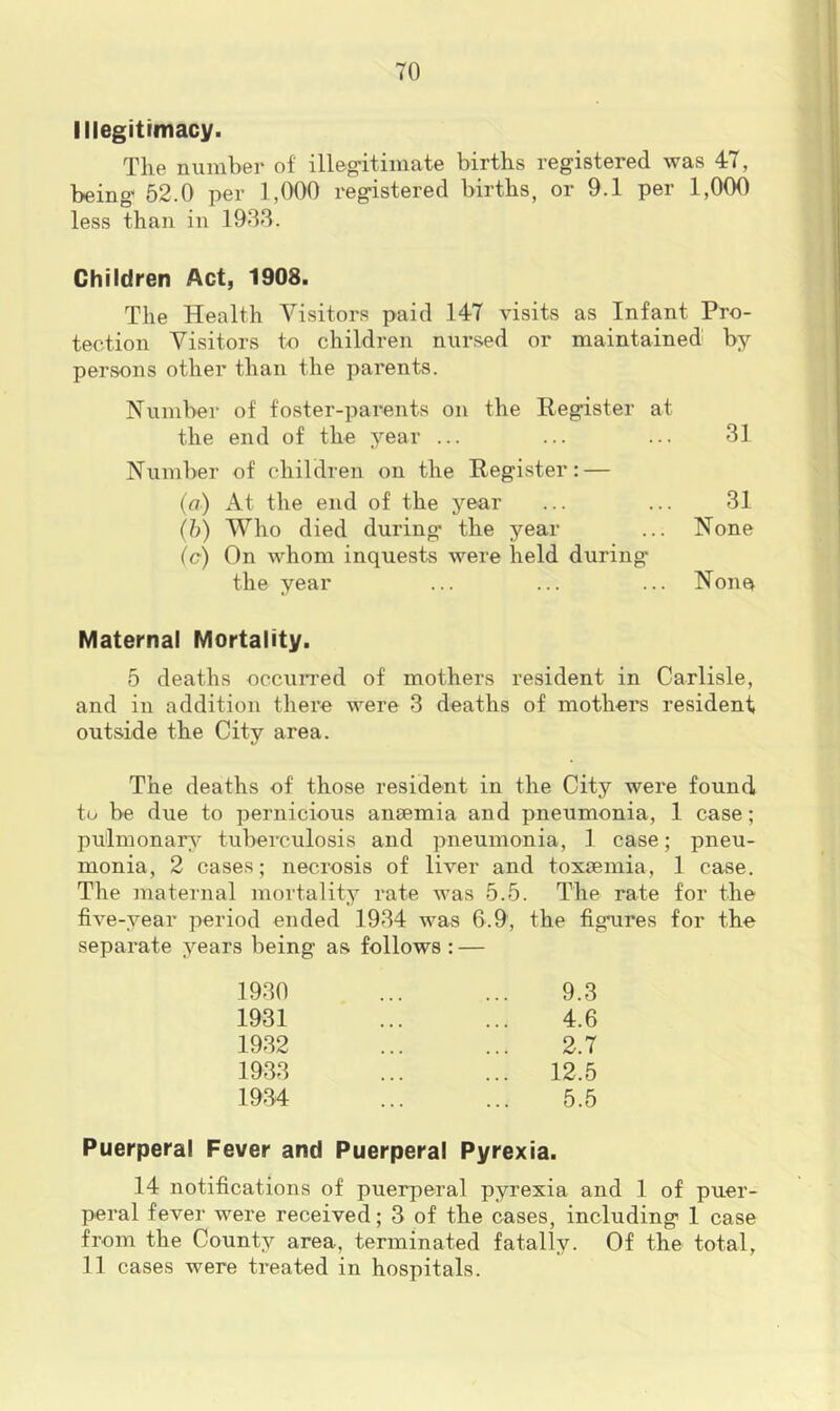 Illegitimacy. The numbei' of illeg-itiinate births registered was 47, being 52.0 per 1,000 registered births, or 9.1 per 1,000 less than in 1908. Children Act, 1908. The Health Visitors paid 147 visits as Infant Pro- tection Visitors to children nursed or maintained by persons other than the parents. Number of foster-parents on the Register at the end of the year ... ... ... 31 Number of children on the Register; — (o) At the end of the year ... ... 31 (h) Who died during* the year ... None (c) On whom inquests were held during the year ... ... ... Nona Maternal Mortality. 5 deaths occun'ed of mothers resident in Carlisle, and in addition there were 3 deaths of mothers resident outside the City area. The deaths of those resident in the City were found to be due to pernicious anaemia and pneumonia, 1 case; pulmonars^ tuberculosis and pneumonia, 1 case; pneu- monia, 2 cases; necrosis of liver and toxaemia, 1 case. The maternal mortality rate was 5.5. The rate for the five-year period ended 1934 was 6.9, the figures for the separate years being as follows : — 1930 9.3 1931 4.6 1932 2.7 1933 ... 12.5 1934 5.5 Puerperal Fever and Puerperal Pyrexia. 14 notifications of puerperal pyrexia and 1 of puer- peral fever were received; 3 of the cases, including 1 case from the County area, terminated fatally. Of the total,