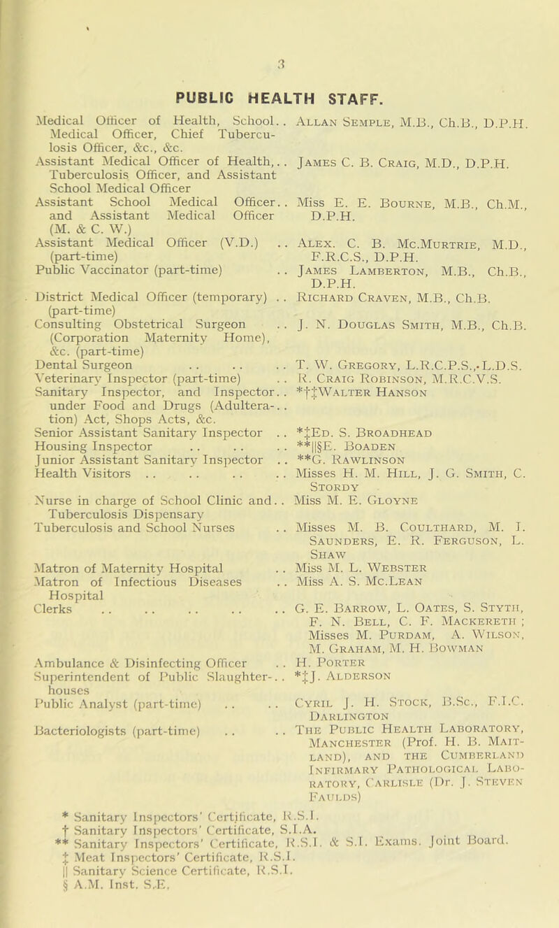 PUBLIC HEALTH STAFF. Medical Officer of Health, School.. Allan Semple, M.B., Ch. 13., D.P.H. Medical Officer, Chief Tubercu- losis Officer, &c., &c. Assistant Medical Officer of Health,.. James C. B. Craig, M.D., D.P.H. Tuberculosis Officer, and Assistant School Medical Officer Assistant School Medical Officer. . Miss E. E. Bourne, M.B., Ch.M., and Assistant Medical Officer D.P.H. (M. & C. W.) Assistant Medical Officer (V.D.) .. Alex. C. B. Mc.Murtrie, M.D., (part-time) F.R.C.S., D.P.H. Public Vaccinator (part-time) .. James Lamberton, M.B. Ch B D.P.H. District Medical Officer (temporary) . (part-time) Consulting Obstetrical Surgeon (Corporation Maternity Home), &c. (part-time) Dental Surgeon Veterinary' Inspector (part-time) Sanitary Inspector, and Inspector, under Food and Drugs (Adultera-. tion) Act, Shops Acts, &c. Senior Assistant Sanitary Inspector . Housing Inspector Junior Assistant Sanitary Inspector . Health Visitors Nurse in charge of School Clinic and. Tuberculosis Dispensary Tuberculosis and School Nurses Matron of Maternity Hospital Matron of Infectious Diseases Hospital Clerks .-Ambulance & Disinfecting Officer Superintendent of Public Slaughter- houses Public .'\nalyst (part-time) Bacteriologists (f)art-time) Richard Craven, M.B., Ch.B. J. N. Douglas Smith, M.B., Ch.B. T. W. CxREGORY, L.R.C.P.S.,.L.D.S. R. Craig Robinson, M.R.C.V.S. *tJWALTER Hanson *JEd. S. Broadhead **||§E. Boaden **G. Rawlinson Misses H. M. Hill, J. G. Smith, C. Stordy Miss M. E. Gloyne Misses M. B. Coulthard, M. I. Saunders, E. R. Ferguson, L. Shaw Miss M. L. Webster Miss A. S. Me.Lean G. E. Barrow, L. Oates, S. Styth, F. N. Bell, C. F. Mackereth ; Misses M. Purdam, A. Wilson, M. Graham, M. H. Bowman H. Porter *JJ. Alderson Cyril J. H. Stock, B.Sc., F.T.C. Darlington The Public Health Laboratory, Manchester (Prof. H. B. Mait- land), AND the Cumberland Infirmary Pathological Labo- ratory, Carlisle (Dr. J. Steven Faulds) * Sanitary Inspectors’ Certiticate, R.S.I. t Sanitary Inspectors’ Certificate, S.I.A. ** Sanitary Inspectors’ Certificate, K.S.l. & S.I. F.\ams. Joint Board. J Meat Inspectors’ Certificate, K.S.l. II Sanitary Science Certificate, K.S.L § A.M. Inst. S..F,