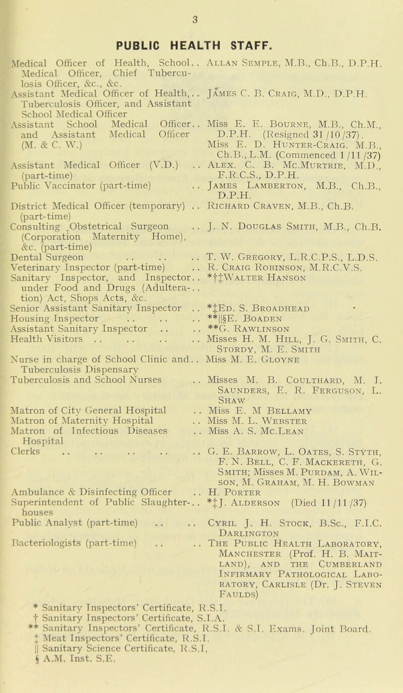 PUBLIC HEALTH STAFF. Medical Officer of Health, School.. Medical Officer, Chief Tubercu- losis Officer, &c., &c. .\ssistant iMedical Officer of Health,.. Tuberculosis Officer, and .\ssistant School Medical Officer Assistant School Medical Officer. . and Assistant iMedical Officer (M. & C. W.) Assistant Medical Officer (V.D.) (part-time) Public Vaccinator (part-time) District Medical Officer (temporary) . . (part-time) Consulting .Obstetrical Surgeon (Corporation Maternity Home), &c. (part-time) Dental Surgeon Veterinary Inspector (part-time) Sanitary Inspector, and Inspector. . under Food and Drugs (Adultera-.. tion) Act, Shops Acts, &c. Senior Assistant Sanitary Inspector . . Housing Inspector Assistant Sanitary Inspector Health Visitors . . Nurse in charge of School Clinic and. . Tuberculosis Dispensary Tuberculosis and School Nurses Matron of City General Hospital Matron of Maternity Hospital Matron of Infectious Diseases Hospital Clerks .Ambulance & Disinfecting Officer Superintendent of Public Slaughter-., houses Public Analyst (part-time) Dacteriologists (part-time) .Vli.an Skmple, M.B., Ch.R., D.P.H. J.AMES C. B. Craig, M.D., D.P.H. Miss E. E. Bourne, M.B., Ch.M., D.P.H. (Resigned 31/10/37). Miss E. D. Hunter-Craig. M.B., Ch.B.,L.M. (Commenced 1 /II /37) Alex. C. B. Mc.Murtrie, M.D., F.R.C.S., D.P.H. James Lamberton, M.B., Ch.B., D.P.H. Richard Craven, M.B., Ch.B. J. N. Douglas Smith, M.B., Ch.B. T. W. Gregory, L.R.C.P.S., L.D.S. R. Craig Robinson, M.R.C.V.S. Walter Hanson *JEd. S. Broadhead **|]§E. Boaden **G. Rawlinson Misses H. M. Hill, J. G. Smith, C. Stordy, M. E. Smith Miss M. E. Gloyne Misses M. B. Coulthard, M. I. Saunders, E. R. Ferguson, L. Shaw Miss E. M Bellamy Miss M. L. Webster Miss A. S. Me.Lean G. E. Barrow, L. Oates, S. Styth, F. N. Bell, C. F. Mackereth, G. Smith; Misses M. Purdam, A. Wil- son, M. Graham, M. H. Bowman H. Porter *JJ. Alderson (Died 11/11 /37) Cyril J. H. Stock, B.Sc., F.I.C. Darlington The Public Health Laboratory, Manchester (Prof. PL B. Mait- land), and the Cumberland Infirmary Pathological Labo- ratory, Carlisle (Dr. J. Steven Faulds) * Sanitary Inspectors’ Certificate, R.S.I. t Sanitary Inspectors’ Certificate, S.I.A. ** Sanitary Inspectors’ Certificate, R.S.I. tS: S.I. Exams. Joint Board. J Meat Inspectors’ Certificate, K.S.L II Sanitary Science Certificate, R.S.I, § A.M. Inst. S.E.