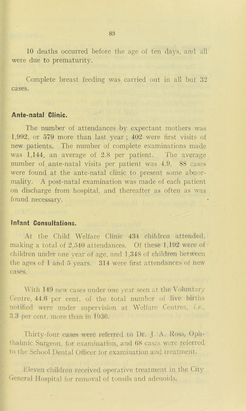 S3 10 deaths occurred l)eforc the age of ten da3'S, and all were due to prematurity. Complete breast feeding was carried out in all but 32 cases. Ante-natal Clinic. The number of attendances by expectant mothers was 1,992, or o79 more than last year; 402 were first visits of new patients. The number of complete examinations made was 1,144, an average of 2.8 per patient. The average number of ante-natal visits per patient was 4.9. 88 cases were found at the ante-natal clinic to present some abnor- mality. A post-natal examination was made of each patient on discharge from hospital, and thereafter as often as was found necessaian Infant Consultations. At the Child Welfare Clinic 434 children attended, making a total of 2,540 attendances. Of these 1,192 were of children under one year of age, and 1,348 of children between the ages of 1 and 5 years. 314 were first attendances of new cases. With 149 new cases under one year seen at the Voluntary Centre, 44.0 per cent, of the total number of live births nr^ilied were under supervision at Welfare Centres, t.e., 3.3 I'jor cent, more than in 1930. Tliirty-hnir ca.ses were referred to Dr. J. A. Ross, Oph- thalmic Surgeon, for examination, and 08 cases were referred to tlie School Denial Officer for examination and treatment. iileven children received operative treatment in the City fjcneral Hospital for removal of tonsils and adenoifls.