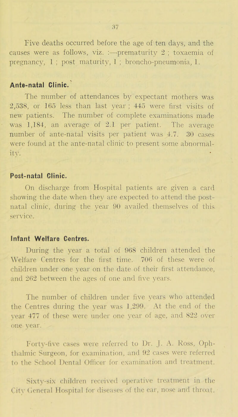 Five deaths occurred before the age of ten days, and the causes were as follows, viz. :—prematurit}^ 2 ; toxaemia of pregnancy, 1 ; post maturity, 1 ; broncho-jmeumonia, 1. Ante-natal Clinic. The number of attendances by expectant mothers was 2,58<S, or Ifif) less than last year ; 4-4;j were first visits of new patients. The number of complete examinations made was 1,184, an average of 2.1 per patient. The average number of ante-natal visits per patient was 4.7. 30 cases were found at the ante-natal clinic to present some abnormal- ity. Post-natal Clinic. On discharge from Hospital patients are given a card showing the date when they are expected to attend the post- natal clinic, during the year 00 availed themselves of this service. Infant Welfare Centres. During the year a total of 008 children attended the Welfare Centres for the first time. 706 of these were of children under one year on the date of their first attendance, and 2()2 between the ages of one and five years. The number of children under five years who attended the Centres during the }’ear was 1,200. At the end of the year 477 of these were under one year of age, and 822 over one year. Forty-five cases were referred to Dr. j. A. Ross, Oph- thalmic Surgeon, for examination, aiul 02 ca,scs were referred to the School Dental Officer for examination and treatment. Sixty-six children received o|)erative treatment in the Cit\’ (jeneral llo.spital for diseases of the car, nose and throat,