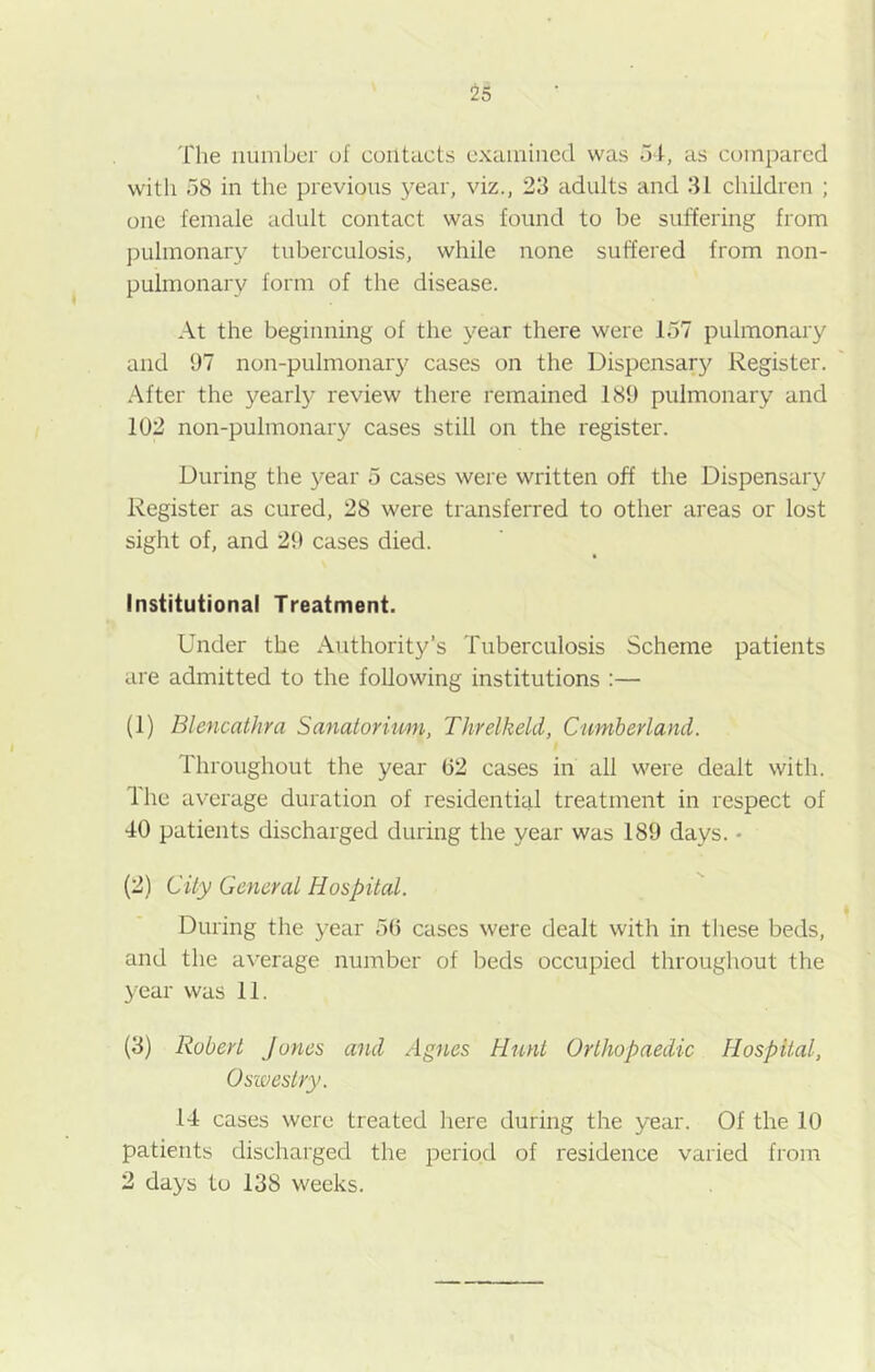 The number of contacts examined was 54, as compared with 58 in the previous year, viz., 23 adults and 31 children ; one female adult contact was found to be suffering from pulmonary tuberculosis, while none suffered from non- pulmonarv form of the disease. At the beginning of the year there were 157 pulmonary and 97 non-pulmonary cases on the Dispensary Register. After the yearly review there remained 189 pulmonary and 102 non-pulmonary cases still on the register. During the year 5 cases were written off the Dispensary Register as cured, 2S were transferred to other areas or lost sight of, and 29 cases died. Institutional Treatment. Under the Authority’s Tuberculosis Scheme patients are admitted to the following institutions :— (1) Blencathra Sanatorium, Threlkeld, Cumberland. Throughout the year 02 cases in all were dealt with. 1 lie average duration of residential treatment in respect of 40 patients discharged during the year was 189 days. • (2) City General Hospital. During the year 50 cases were dealt with in these beds, and the average number of beds occupied throughout the year was 11. (3) Robert Jones and Agnes Hunt Orthopaedic Hospital, Oswestry. 14 cases were treated here during the year. Of the 10 patients discharged the period of residence varied from 2 days to 138 weeks.