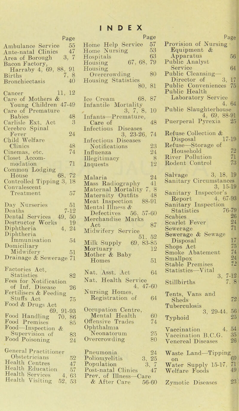 INDEX Page Ambulance Service 55 Ante-natal Clinics 47 Area of Borough 3, 7 Bacon Factory, Harraby 4, 69, 88, 91 Births 7, 8 Bronchiectasis 40 Cancer 11, 12 Care of Mothers & Young Children 47-49 Care of Premature Babies 48 Carlisle Ext. Act 3 Cerebro Spinal Fever 24 Child Welfare Clinics 48 Cinemas, etc. 74 Closet Accom- modation 71 Common Lodging House 68, 72 Controlled Tipping 3, 18 Convalescent Treatment 57 Day Nurseries 51 Deaths 7-12 Dental Services 49, 50 Destructor Works 19 Diphtheria 4, 24 Diphtheria Immunisation 54 Domiciliary Midwifery 51 Drainage & Sewerage 71 Factories Act, Statistics 82 Fees for Notification of Inf. Disease 26 Fertilisers & Feeding Stuffs Act 75 Food & Drugs Act 69, 91-93 Food Handling 70, 86 Food Premises 85 Food—Inspection & Supervision of 83 Food Poisoning 24 Page Home Help Service 57 Home Nursing 53 Hospitals 63 Housing 67, 68, 79 Housing Overcrowding 80 Housing Statistics 80, 81 Ice Cream 68, 87 Infantile Mortality 3, 7, 8, 10 Infants—Premature, Care of 48 Infectious Diseases 3, 23-26. 74 Infectious Diseases Notifications 23 Influenza 24 Illegitimacy 8 Inquests 12 Malaria 24 Mass Radiography 41 Maternal Mortality 7. 8 Maternity Outfits 48 Meat Inspection 88-91 Mental Illness <£- Defectives 56, 57-60 Merchandise Marks Act 87 Midwifery Service 51, 52 Milk Supply 69. 83-85 Mortuary 12 Mother & Baby Homes 51 Nat. Asst. Act 64 Nat. Health Service 4, 47-60 Nursing Homes, Registration of 64 Occupation Centre, Mental Health 60 Offensive Trades 74 Ophthalmia Neonatorum 25 Overcrowding 80 Page Provision of Nursing • Equipment & Apparatus 56 Public Analyst Service 64 Public Cleansing— Director of 3, 17 Public Conveniences 75 Public Health Laboratory Service 4, 64 Public Slaughterhouse 4, 69, 88-91 Puerperal Pyrexia 25 Refuse Collection & Disposal 17-19 Refuse—Storage of Household 72 River Pollution 71 Rodent Control 73 Salvage 3, 18, 19 Sanitary Circumstances 3, 15-19 .Sanitary Inspector’s Report 4, 67-93 Sanitary Inspection .Statistics 76-79 Scabies 26 Scarlet Fever 24 Sewerage 71 Sewerage & Sewage Disposal 17 Shops Act 75 Smoke Abatement 74 Smallpox Stable Premises 72 Statistics—Vital 3, 7-12 Stillbirths 7. 8 Tents, Vans and Sheds 72 Tuberculosis 3, 29-44. 56 Typhoid 25 Vaccination 4, 54 Vaccination B.C.G. 35 Venereal Diseases 26 General Practitioner Obstetricians 52 Health Centres 47 Health Education 57 Health Services 4, 63 Health Visiting 52,’ 53 Pneumonia 24 Poliomyelitis 3, 25 Population 3, 7 Post-natal Clinics 47 Prev. of Illness—( la re & After Care 56-60 Waste Land—Tipping on 69 Water Supply 15-1-7, 71 Welfare Foods 49 Zymotic Diseases 23