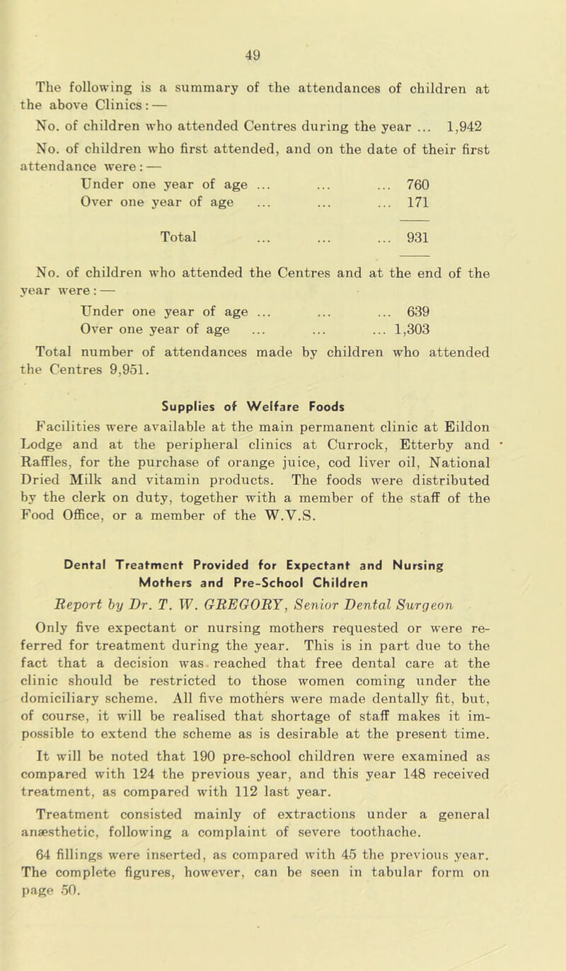 The following is a summary of the attendances of children at the above Clinics: — No. of children who attended Centres during the year ... 1,942 No. of children who first attended, and on the date of their first attendance were: — Under one year of age ... ... ... 760 Over one year of age ... ... ... 171 Total ... ... ... 931 No. of children who attended the Centres and at the end of the year were: — Under one year of age ... ... ... 639 Over one year of age ... ... ... 1,303 Total number of attendances made by children who attended the Centres 9,951. Supplies of Welfare Foods Facilities were available at the main permanent clinic at Eildon Lodge and at the peripheral clinics at Currock, Etterby and Raffles, for the purchase of orange juice, cod liver oil, National Dried Milk and vitamin products. The foods were distributed by the clerk on duty, together with a member of the staff of the Food Office, or a member of the W.V.S. Dental Treatment Provided for Expectant and Nursing Mothers and Pre-School Children Report by Dr. T. W. GREGORY, Senior Dental Surgeon Only five expectant or nursing mothers requested or were re- ferred for treatment during the year. This is in part due to the fact that a decision was reached that free dental care at the clinic should be restricted to those women coming under the domiciliary scheme. All five mothers were made dentally fit, but, of course, it will be realised that shortage of staff makes it im- possible to extend the scheme as is desirable at the present time. It will be noted that 190 pre-school children were examined as compared with 124 the previous year, and this year 148 received treatment, as compared with 112 last year. Treatment consisted mainly of extractions under a general anaesthetic, following a complaint of severe toothache. 64 fillings were inserted, as compared with 45 the previous year. The complete figures, however, can be seen in tabular form on page 50.