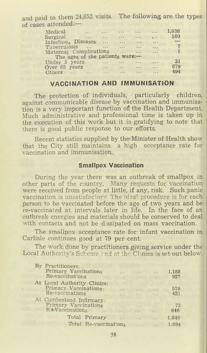and paid to them 24,852 visits. The following are the types of cases attended;— Medical • • • 1,036 Surgical / • • 160 Infectious Diseases ... _ Tuberculosis . . . 7 Maternal Complications The ages of the patients were:— . . . 1 Under 5 years ... 31 Over 65 years • ... 679 Others ... 494 VACCINATION AND IMMUNISATION The protection of individuals, particularly children, j against communicable disease by vaccination and immunisa- tion is a very important function o^ the Health Department. : Much administrative and professional time is taken up in | the execution of this work but it is gratifying to note that there is good public response to our efforts. Recent statistics supplied by the Minister of Health show that the City still maintains a high acceptance rate for vaccination and immunisation. Smallpox Vaccination i During the year there was an outbreak of smallpox in other parts of the country. Many requests for vaccination were received from people at little, if any, risk. Such panic vaccination is unsatisfactorv The ’deal procedure is for each person to be vaccinated before the age of two years and be re-vaccinated at intervals later in life. In the face of an outbreak energies and materials should be conserved to deal i with contacts and not be dissipated on mass vaccination. The smallpox acceptance rate for infant vaccination in Carlisle continues good at 79 per cent. The work, done by practitioners giving service under the Local Authority’s Scheme rnd at the Clinics is set out below, j By Practitioners: Primary Vaccinations Re-vaccinat’ons At Local Authority Clinics: Primary Vaccinations Re-vaccinations At Cumberland Infirmary: Primary Vaccinations R i-Vaccinaitions Total Primary Total Re-vaccinat’ons 1,188 927 579 421 73 646 1,840 1,994