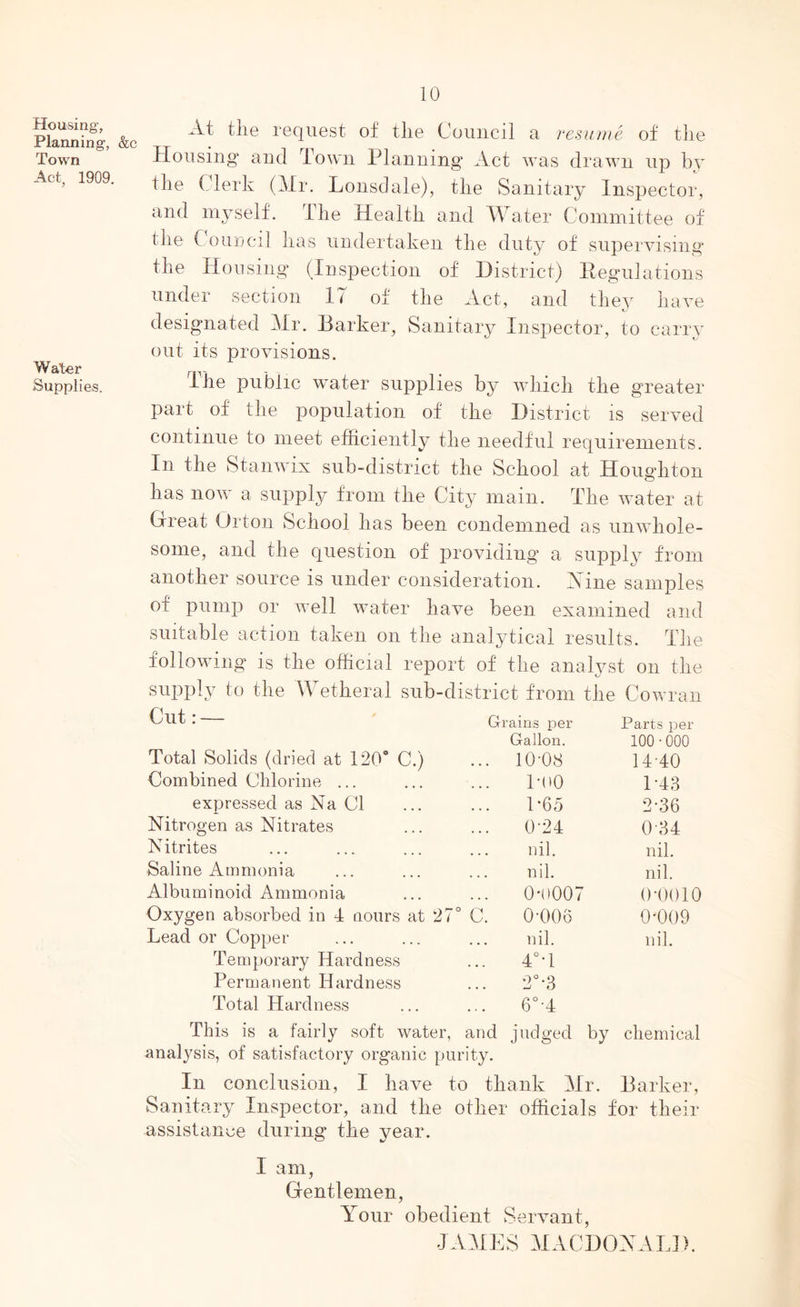 Housing, Planning, Town Act, 1909. Water Supplies. At tlie request of the Council a resume of tlie Housing and Town Planning Act was drawn up by the Clerk (Mr. Lonsdale), the Sanitary Inspector, and myself. The Health and Water Committee of the ( ouncil has undertaken the duty of supervising the Housing (Inspection of District) Regulations under section 17 of the Act, and they have designated Mr. Barker, Sanitary Inspector, to carry out its provisions. I he public water supplies by which the greater Part of the population of the District is served continue to meet efficiently the needful requirements. In the Stanwix sub-district the School at Houghton has now a supply from the City main. The water at Great Orton School has been condemned as unwhole- some, and the question of providing a supply from another source is under consideration. Nine samples of pump or well water have been examined arid suitable action taken on the analytical results. The following is the official report of the analyst on the supply to the Wetheral sub-district from the Cowran Cut: — Grains per Parts per Gallon. 100 • 000 Total Solids (dried at 120° C.) ... 10-08 14-40 Combined Chlorine ... TOO L43 expressed as Na Cl 1*65 2-36 Nitrogen as Nitrates 0-24 0 34 Nitrites nil. nil. Saline Ammonia nil. nil. Albuminoid Ammonia 0-O007 o-ooio Oxygen absorbed in 4 nours at 27° C. 0-006 0*009 Lead or Copper nil. nil. Temporary Hardness 4°T Permanent Hardness 2°*3 Total Hardness 6°-4 This is a fairly soft water, and judged by chemical analysis, of satisfactory organic purity. In conclusion, I have to thank Mr. Barker, Sanitary Inspector, and the other officials for their assistance during the year. I am, Gentlemen, Your obedient Servant, JAMES MACDONALD.