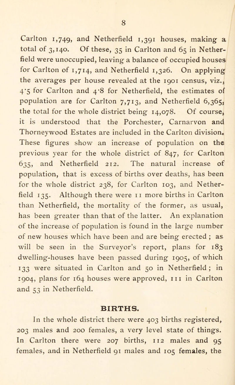 Carlton i,749j and Netherfield 1,391 houses, making a total of 3,140. Of these, 35 in Carlton and 65 in Nether- field were unoccupied, leaving a balance of occupied houses for Carlton of 1,714, and Netherfield 1,326. On applying the averages per house revealed at the 1901 census, viz., 4*5 for Carlton and 4*8 for Netherfield, the estimates of population are for Carlton 7,713, and Netherfield 6,365, the total for the whole district being 14,078. Of course, it is understood that the Porchester, Carnarvon and Thorneywood Estates are included in the Carlton divisiono These figures show an increase of population on the previous year for the whole district of 847, for Carlton 635, and Netherfield 212. The natural increase of population, that is excess of births over deaths, has been for the whole district 238, for Carlton 103, and Nether- field 135. Although there were ii more births in Carlton than Netherfield, the mortality of the former, as usual, has been greater than that of the latter. An explanation of the increase of population is found in the large number of new houses which have been and are being erected ; as will be seen in the Surveyor’s report, plans for 183 dwelling-houses have been passed during 1905, of which 133 were situated in Carlton and 50 in Netherfield ; in 1904, plans for 164 houses were approved, iii in Carlton and 53 in Netherfield. BIRTHS. In the whole district there were 403 births registered, 203 males and 200 females, a very level state of things. In Carlton there were 207 births, 112 males and 95 females, and in Netherfield 91 males and 105 females, the