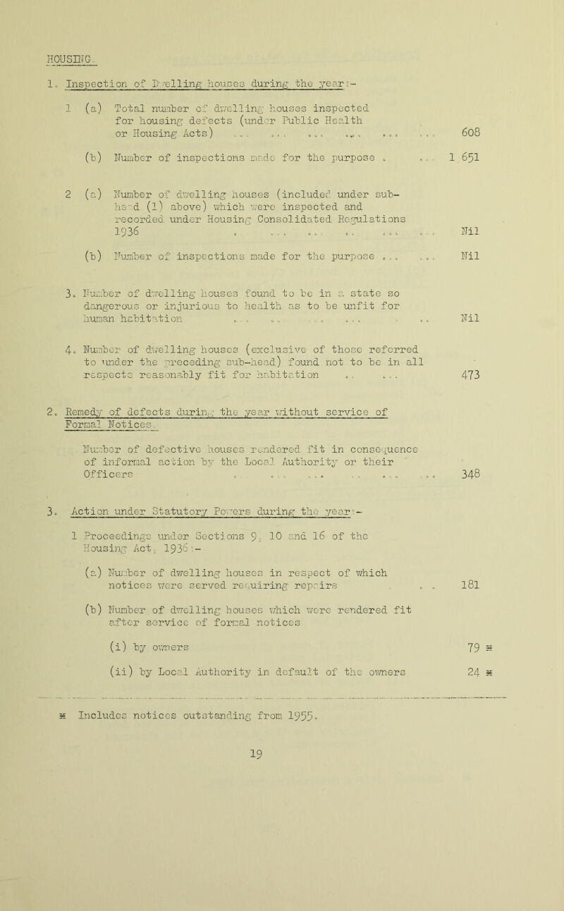 HOUSBTG., 1 o Inspection of liouaes during’; the year2- 1 (a) Total nurnlDer of dv/elling houses inspected for housing:; defects (under Public Health or Housing Acts) ... c, . ... . 0.. ... 608 (h) Humber of inspections made for the purpose . <., 1 65I 2 (a) Humber of dv/elling houses (included under cub- he-’d (1) above) which were inspected and recorded under Housing Consolidated Regulations 1936 o' ... ... c r (b) Fujiiber of inspections made for the purpose »... 3o Humber of dwelling* houses found to be in a state so dangerous or injurious to health as to be unfit for human habitation ... .. ... ... - .. Hil 4c Humber of dv/elling houses (exclusive of those referred to under the preceding sub-head) found not to be in all respects reasona,bly fit for habitation .. ... 473 2. Remedy of defects during the year without service of Formal Hoticos. ... Humber of defective houses rendered fit in consetiuence of informal action by the Local Authority or their Officers ... .... ... . . ... .... 348 Hil Hil 3» Action under Statutory Powers during the jeart- 1, Proceedings under Sections 9;- 10 and I6 of the Housing Act.; 1936:- (a) Hunber of dwelling houses in respect of v/hich notices were served requiring repcirs . .. „ I8I (b) Humber of dwelling houses which were rendered fit e.ftcr service of formal notices (i) by ov,Tiers 79 (ii) by Local Authority in d0f.ault of the owners 24 s Includes notices outstanding from 1955-