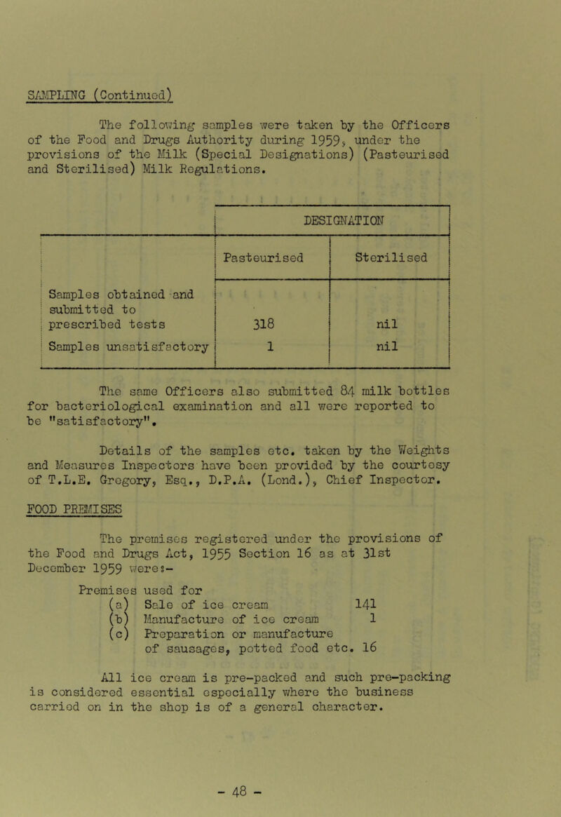 The following samples were taken by the Officers of the Pood and Drugs Authority during 1959> under the provisions of the Milk (Special Designations) (Pasteurised and Sterilised) Milk Regulations. DESIGNATION j Pasteurised Sterilised ^ Samples obtained and ! submitted to i prescribed tests 318 nil i Samples unsatisfactory 1 1 nil 1 j The same Officers also submitted 84 milk bottles for bacteriological examination and all were reported to be ’’satisfactory. Details of the samples etc. taken by the V/eights and Measures Inspectors have been provided by the courtesy of T.L.E, Gregory, Esq., D.P.A. (Lond.), Chief Inspector. FOOD PREtjllSES The premises registered under the provisions of the Pood and Drugs Act, 1955 Section I6 as at 31st December 1959 v^/eres- Premises used for (a) Sale of ice cream I4I (b) Manufacture of ice cream 1 (c) Preparation or manufacture of sausages, potted food etc. I6 All ice cream is pre-packed and such pre-packing is considered essential especially where the business carried on in the shop is of a general character.