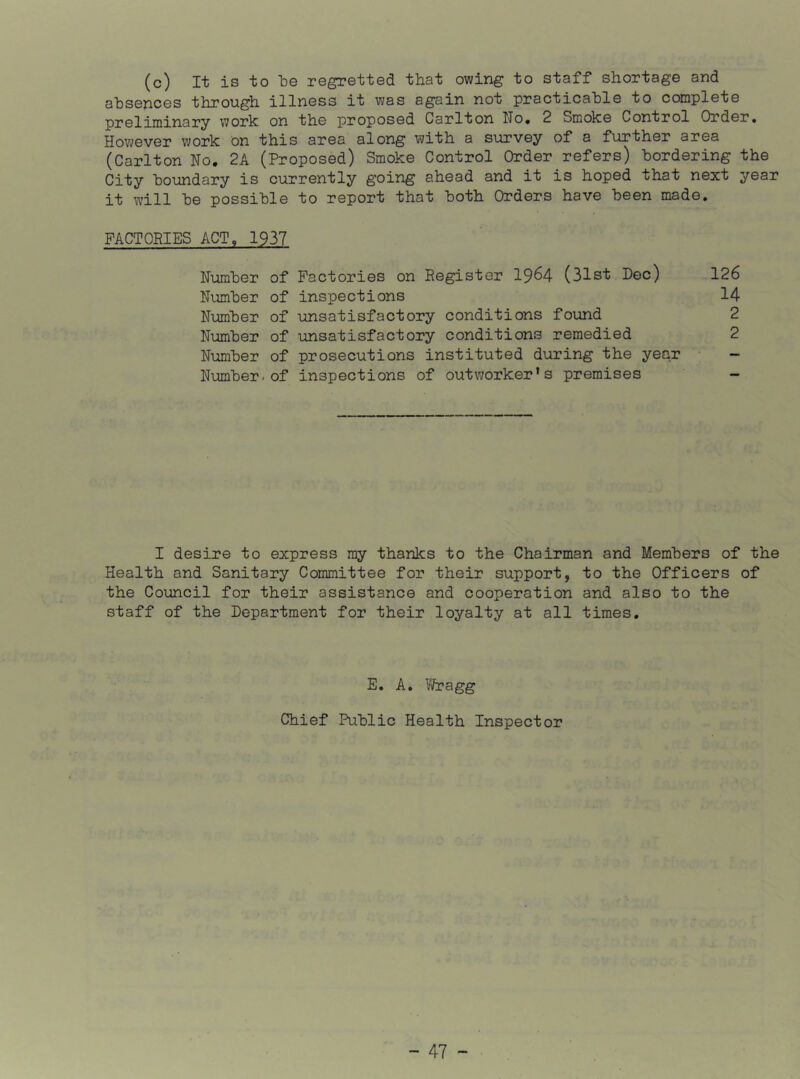 (c) It is to be regretted that owing to staff shortage and absences through illness it v/as again not practicable to complete pp0]_work on the proposed Carlton llo# 2 Smoke Control Order. However work on this area along with a survey of a further area (Carlton No, 2A (Proposed) Smoke Control Order refers) bordering the City boundary is currently going ahead and it is hoped that next year it will be possible to report that both Orders have been made. FACTORIES ACT, 1937 Number of Factories on Register 19^4 (31st Dec) Number of inspections Niomber of unsatisfactory conditions found Number of unsatisfactory conditions remedied Number of prosecutions instituted during the year Number.of inspections of outworker's premises 126 14 2 2 I desire to express my thanks to the Chairman and Members of the Health and Sanitary Committee for their support, to the Officers of the Council for their assistance and cooperation and also to the staff of the Department for their loyalty at all times. E. A, Wragg Chief Public Health Inspector