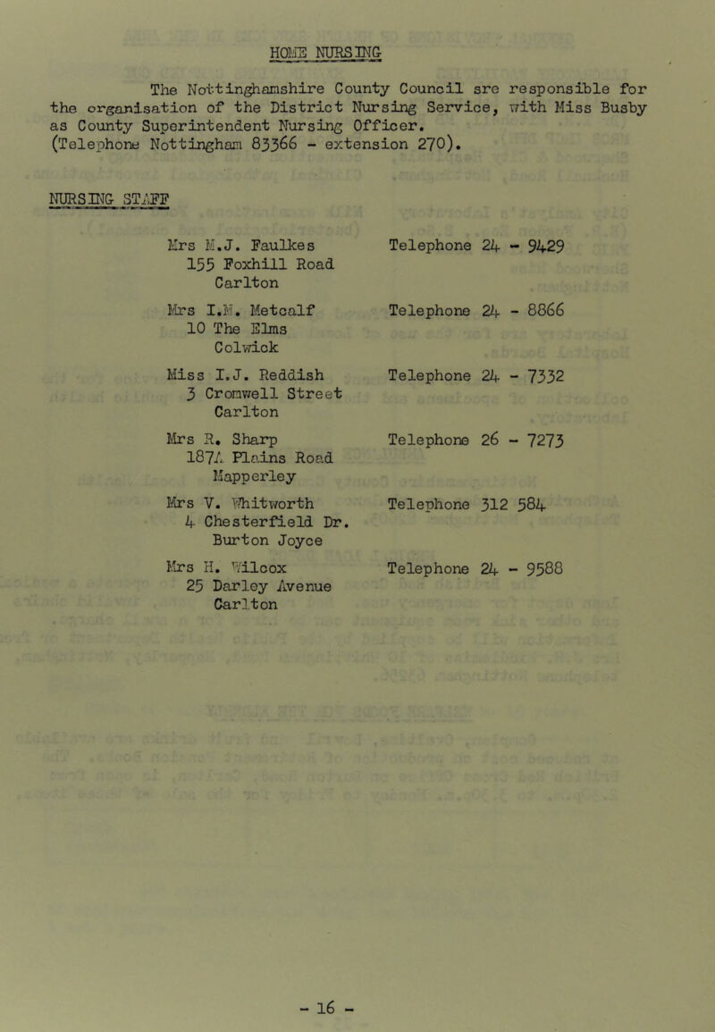 HOlJE NURSING The Nottinghamshire County Council sre responsible for the organisation of the District Nursing Service, Trith Miss Busby as County Superintendent Nursing Officer, (Telephone Nottingham 833^6 - extension 270). NURSE^G ST.^PF Mrs M.J. Faulkes 155 Foxhill Road Carlton firs I.M, Metcalf 10 The Elms Colvd-ck Miss I.J. Reddish 3 Cromwell Street Carlton Mrs R. Sharp 187/i. Plains Road Kapperley lirs V. l'?h it worth 4 Chesterfield Dr. Burton Joyce MiTs H, h^ilcox 25 Barley Avenue Carlton Telephone 24 - 9429 Telephone 24 - 8866 Telephone 24 - 7332 Telephone 26 - 7273 Telephone 312 584 Telephone 24 - 9588