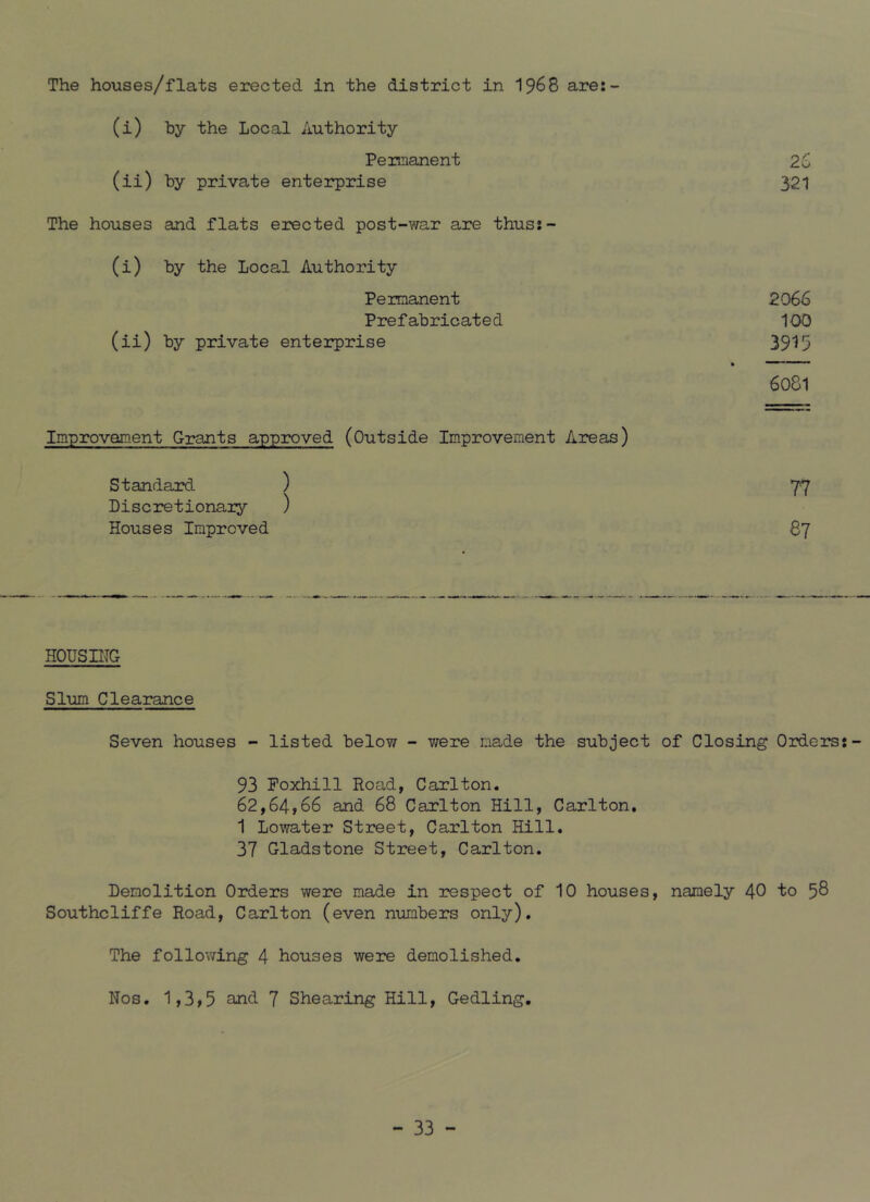 The houses/flats erected in the district in I968 arei- (i) hy the Local Authority Permanent (ii) by private enterprise The houses and flats erected post-war are thusj- (i) by the Local Authority Permanent Prefabricated (ii) by private enterprise 26 321 2066 100 3915 6081 Improvament Grants approved (Outside Improvement Areas) Standard ) 77 Discretionary ) Houses Improved 87 HOUSn-TG Slum Clearance Seven houses - listed below - were made the subject of Closing Orders: 93 Poxhill Road, Carlton. 62,64,66 and 68 Carlton Hill, Carlton, 1 Lowater Street, Carlton Hill. 37 Gladstone Street, Carlton. Demolition Orders were made in respect of 10 houses, namely 40 to 5^ Southcliffe Road, Carlton (even numbers only). The following 4 houses were demolished. Nos. 1,3,5 7 Shearing Hill, Gedling.