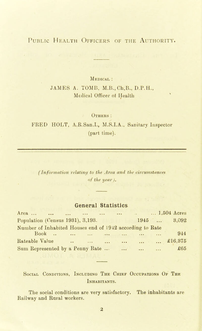 I’uBLic Health Officers of the Authority. Medical : JAMES A. TOMB. M.B.,Ch.B., D.P.H., Medical Officer of Ifealth Others: FRED HOLT, A.R.San.L, M.S.I.A., Sanitary Inspector (part time). (InforuKdiou relatinij to the Area and the cirntmstances of the year J. General Statistics Area ... ... ... ... ... ... . ... 1,504 Acres Population (Census 1931), 3,193. 1945 ... 3,092 Number of Inhabited Houses end of 1942 according to Rate Book .. ... ... ... ... ... ... 944 Rateable Value .. ... ... ... ... ... £16,376 t Sum Represented by a Penny Rate ... ... ... ... £65 Social Conditions, Including The Chief Occupations Of The Inhabitants. The social conditions are very satisfactory. The inhabitants are Railway and Rural workers.