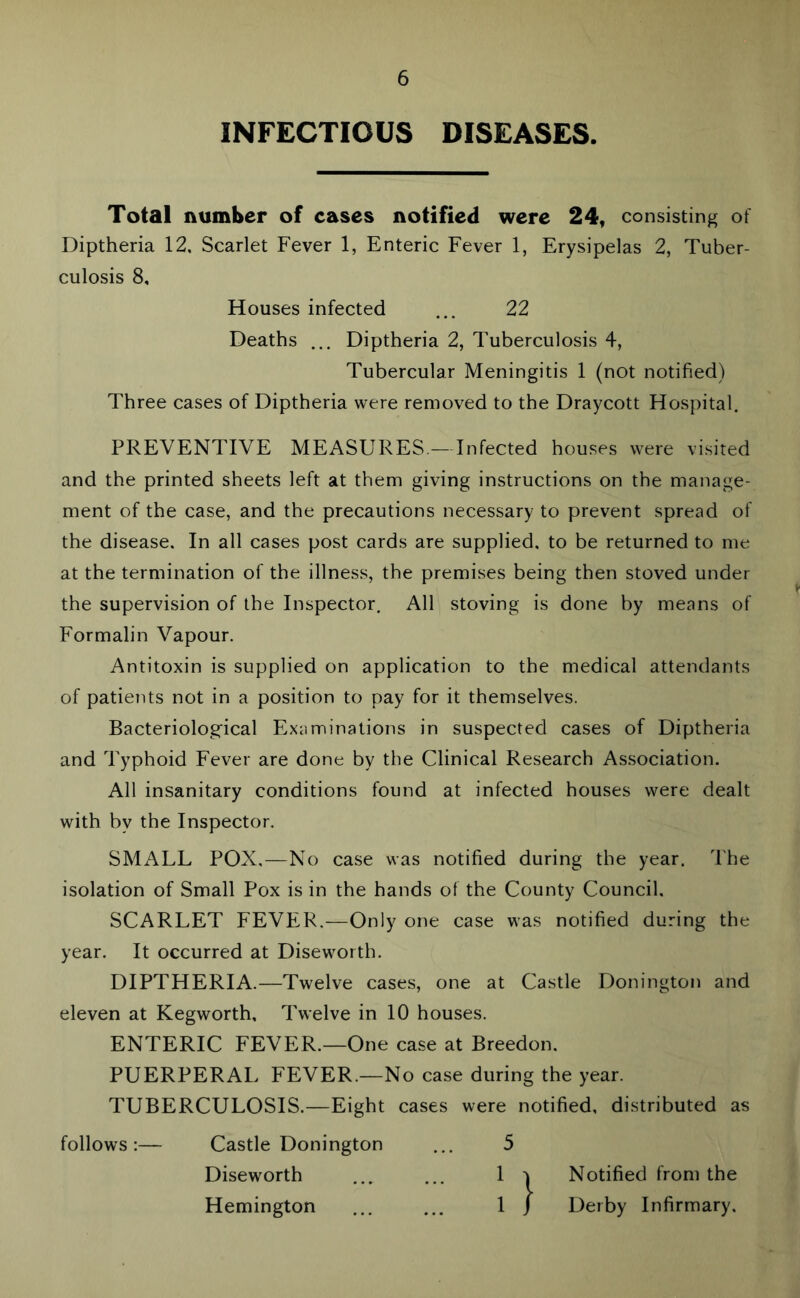 INFECTIOUS DISEASES. Total number of cases notified were 24, consisting of Diptheria 12, Scarlet Fever 1, Enteric Fever 1, Erysipelas 2, Tuber- culosis 8, Houses infected 22 Deaths ... Diptheria 2, Tuberculosis 4, Tubercular Meningitis 1 (not notified) Three cases of Diptheria were removed to the Draycott Hospital. PREVENTIVE MEASURES.—Infected houses were visited and the printed sheets left at them giving instructions on the manage- ment of the case, and the precautions necessary to prevent spread of the disease. In all cases post cards are supplied, to be returned to me at the termination of the illness, the premises being then stoved under the supervision of the Inspector. All stoving is done by means of Formalin Vapour. Antitoxin is supplied on application to the medical attendants of patients not in a position to pay for it themselves. Bacteriological Examinations in suspected cases of Diptheria and Typhoid Fever are done by the Clinical Research Association. All insanitary conditions found at infected houses were dealt with by the Inspector. SMALL POX,—No case was notified during the year. The isolation of Small Pox is in the hands of the County Council, SCARLET FEVER.—Only one case was notified during the year. It occurred at Diseworth. DIPTHERIA.—Twelve cases, one at Castle Donington and eleven at Kegworth, Twelve in 10 houses. ENTERIC FEVER.—One case at Breedon. PUERPERAL FEVER.—No case during the year. TUBERCULOSIS.—Eight cases were notified, distributed as follows :— Castle Donington 5 Diseworth Hemington 1 1 Notified from the Derby Infirmary,