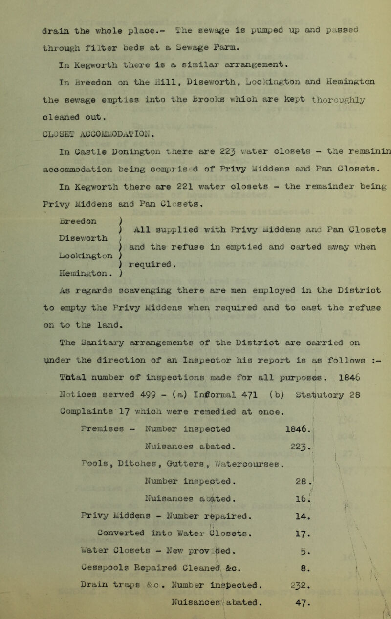 drain the whole place.- 'Ihe sevv’age is pumped up and passed throiigh filter beds at a bev;age Farm. In Kegworth there is a similar arrangement. In breedon on the Hill, Diseworth, Lockington and Hemington the sev;age empties into the brooks v;hioh are kept thoroughly oleiuied out. CLO bET ACG0i4iu0D.iT ION. In Castle Donington there are 223 vjater closets - the remainin accommodation being oompris d of Privy Middens and Pan Closets. In Kegv.'orth there are 221 v/ater closets - the remainder being Privy Middens and Pan Closets, creedon ) ) All supplied with Privy widdens and Pan Closets Disev-orth ) ) and the refuse in emptied and carted away w’hen Lockington ) ) required. Hemington. ) As regards scavenging there are men employed in the District to empty the Privy Middens when required and to oast the refuse on to the land. The banitary arrangements of the District are carried on under the direction of an Inspector his report is as follows Total number of inspections made for all purposes. 1846 Notices served 499 - (a) Informal 471 (b) Statutory 28 Complaints 17 v;hioh were remedied at once. Premises - Number inspected 1846.' i Nuisances abated. 223.‘ Pools , Ditches , Gutters . Watercourses . 28.1 \ 16 ' Y 14. 17. b. \ \ 8. I k, ■ V' 232. 47. I Number inspected. Nuisances abated. Privy Middens - Number repaired. (! Converted into V^ater Closets. Water Closets - Nev; provided, ,\ Cesspools Repaired Cleaned, &o. Drain traps Scc , Number inspected. Nuisance Si'/ abated,