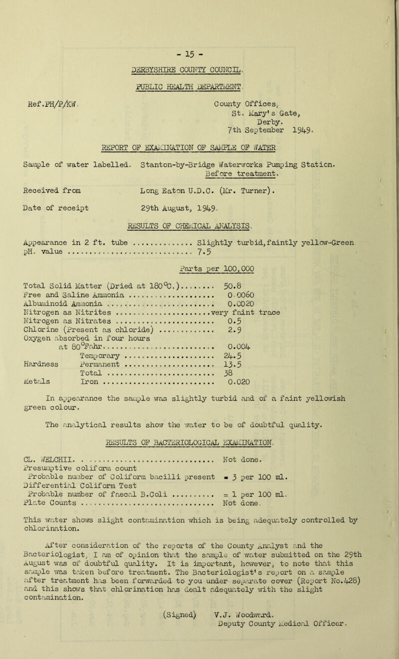 DSRBYSHIRB COUNTY COUNCIL = PUBLIC HEALTH LEPAHTiviaNT. Ref.PH/P/fcW. County Offices^ Sto ivlary* s Gate, Derby. 7th September 1949 REPORT OP EXAJ'.iINATION OP SiUvIFLE OP vVATER. Sample of water labelled. Stanton-by-Bridge V/atenTorks Pumping Station. Before treatment. Received from Long Eaton U.D.C. (Mr. Turner). Date of receipt 29th August, 1949 RESULTS OP CHEivilCAL AJ^ALYSIS. Appearance in 2 ft. tube .............. Slightly turbid,faintly yellow-Green pH. value ............................. 7*5 Parts per 100,000 Total Solid Matter (Dried at 180°0.50.8 Pree and Saline Aimmonia O-OO60 Albuminoid Ammonia 0.0020 Nitrogen as Nitrites ......................very faint trace Nitrogen a.s Nitrates 0.5 Chlorine (Present as chloride) ............. 2.9 Oxygen absorbed in four hours at 80^Pahr 0.004 Temporary 24.5 Hejrdness Perraa.nent 13.5 Total ......................... 38 Metals Iron 0.020 In appearance the sample vms slightly turbid and of a faint yellowish green colour. The an^.lytical results show the water to be of doubtful quality. RESULTS OP Bacteriological examination. Cl. ti/ELOHIL. . ............................. Presumptive coliform count Proba.ble number of Coliform bacilli present Differential Coliform Test Proba.ble number of fa.ecal B.Coli .......... Plate Counts ............................... Not done. > 3 per 100 ml. = 1 per 100 ml. Not done. This wa.ter sho'v7s slight contcLminrlion which is being adequalely controlled by chlorina.tion. After Gonsidera.tion of the reports of the County ii.nalyst and the Ba.cteriologist, I am of opinion tha.t the sa.mple of v/ater submitted on the 29th iiugust Y7as of doubtful quality. It is important, however, to note tha.t this sample was ta.ken before trea.tment. The Bacteriologist's report on .a sa.mple after trealment has been forwCirded to you under separaute cover (Report No.428) .and this shows that chlorination has dealt a.dequa.tely with the slight c ont amination. (Signed) V. J. Noodwrurd. Deputy County Kedic.al Officer.