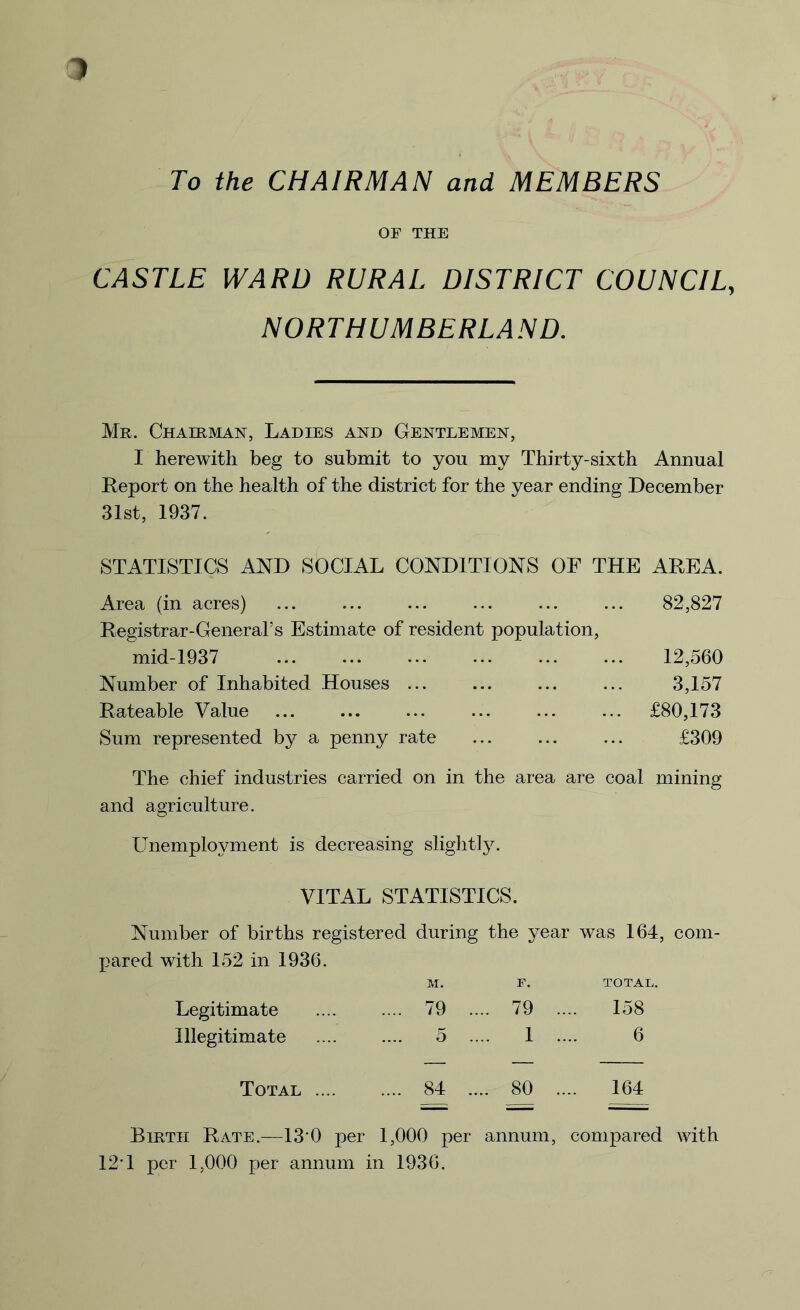 To the CHAIRMAN and MEMBERS OF THE CASTLE WARD RURAL DISTRICT COUNCIL, NORTHUMBERLAND. Mr. Chairman, Ladies and Gentlemen, I herewith beg to submit to you my Thirty-sixth Annual Report on the health of the district for the year ending December 31st, 1937. STATISTICS AND SOCIAL CONDITIONS OF THE AREA. Area (in acres) ... ... ... ... ... ... 82,827 Registrar-General’s Estimate of resident population, mid-1937 12,560 Number of Inhabited Houses ... ... ... ... 3,157 Rateable Value ... ... ... £80,173 Sum represented by a penny rate £309 The chief industries carried on in the area are coal mining and agriculture. Unemployment is decreasing slightly. VITAL STATISTICS. Number of births registered during the year was 164, com- pared with 152 in 1936. M. F. TOTAL. Legitimate .... 79 .. .. 79 ... 158 Illegitimate 5 .. .. 1 ... 6 Total .... .... 84 .. .. 80 ... . 164 = = — Birth Rate.—130 per 1,000 per annum, < compared with 12T per 1,000 per annum : in 1936.