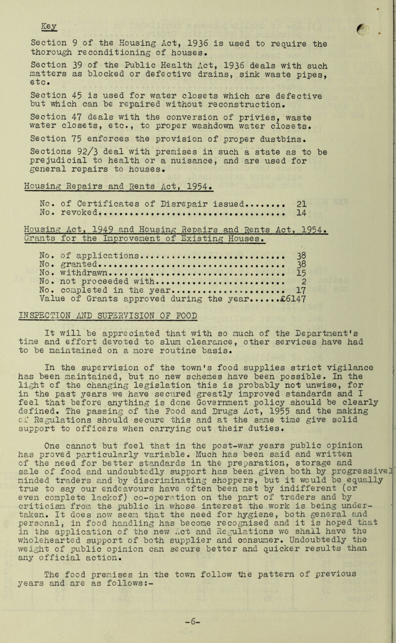 Ke^ ■ f Section 9 of the Housing Act, 1936 is used to require the thorough reconditioning of houses. Section 39 of the Public Health Act, 1936 deals with such matters as blocked or defective drains, sink waste pipes, etc. Section 45 is used for water closets which are defective but which can be repaired without reconstruction. Section 47 deals with the conversion of privies, waste water closets, etc., to proper washdown water closets. Section 75 enforces the provision of proper dustbins. Sections 92/3 deal with premises in such a state as to be prejudicial to health or a nuisance, and are used for general repairs to houses. Housing Repairs and Rents Act, 1954, No. of Certificates of Disrepair issued 21 No. revoke di 14- Housing yict, 1949 and Housing Repairs and Rents Act, 1954, G-rants for the Improvement of Existing Houses, No. of applications 38 No, granted,.,,,,, 38 No. withdrawn 15 No. not proceeded with... 2 No. completed in the year... 17 Value of Grants approved during the year.,£6147 INSPECTION AND SUPERVISION OF FOOD It will be appreciated that with so much of the Department's time and effort devoted to slum clearance, other services have had to be maintained on a more routine basis. In the supervision of the town's food supplies strict vigilance has been maintained, but no new schemes have been possible. In the light of the changing legislation this is probably not unwise, for in the past years we have secured greatly improved standards and I feel that before anything is done Government policy should be clearly defined. The passing of the Pood and Drugs Act, 1955 and the making Cl Regulations should secure this and at the same time give solid support to officers when carrying out their duties. One cannot but feel that in the post-war years public opinion ha.s proved particularly variable. Much has been said and written of the need for better standards in the preparation, storage and sale of food and undoubtedly support has been given both by progressive! minded traders and by discriminating shoppers, but it would be equally tme to say our endeavours have often been met by indifferent (or 1 even complete lackof) co-operation on the part of traders and by criticism from the public in whose interest the work is being under- taken, It does now seem that the need for hygiene, both general and personal, in food handling has become recognised and it is hoped that in the application of the new net and Regulations we shall have the wholehearted support of both supplier and consumer. Undoubtedly the weight of public opinion can secure better and quicker results than any official action. The food premises in the town follow the pattern of previous years and are as followss- -6-
